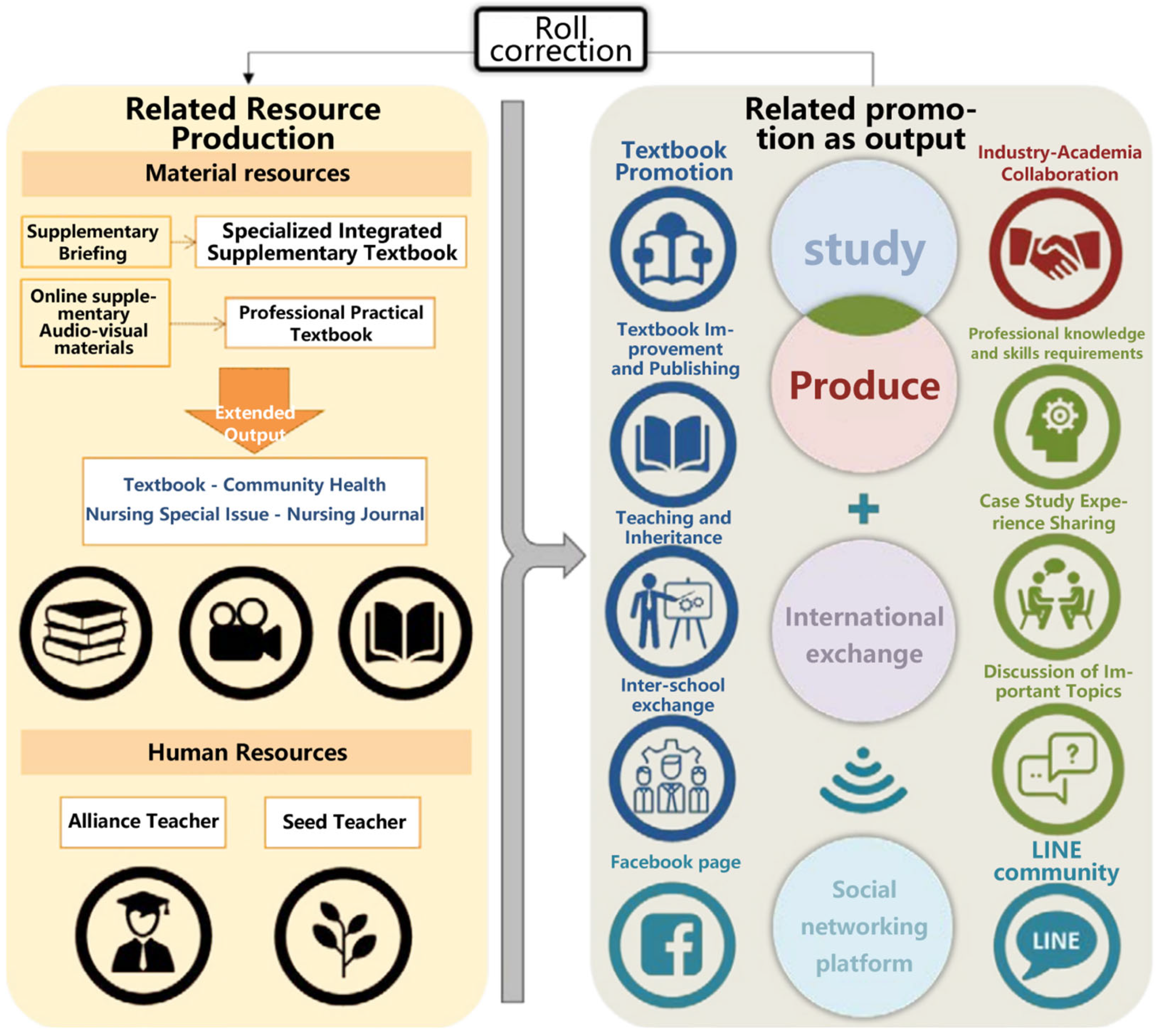 Sustainability 18 00886 g007