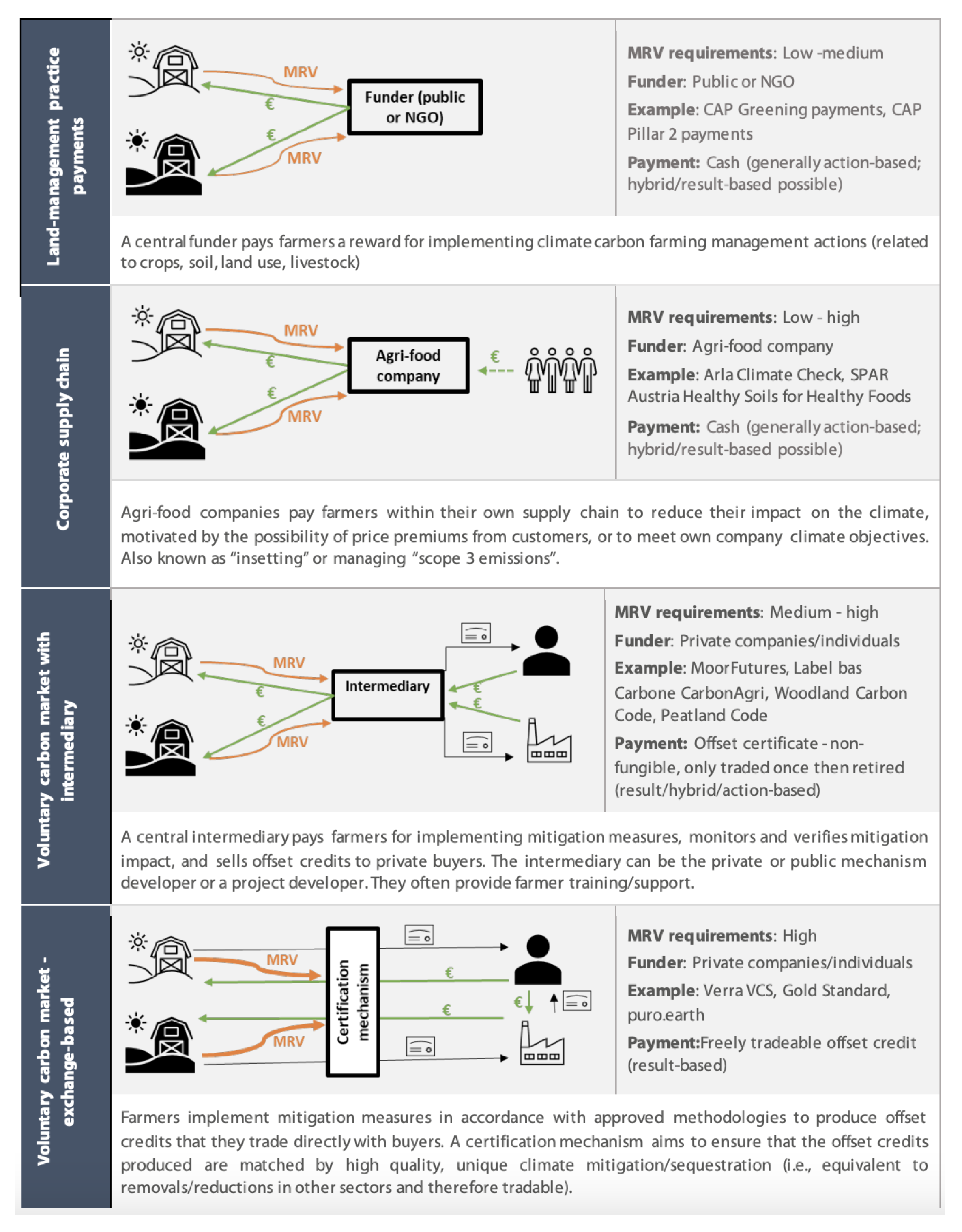 Sustainability 18 00891 g001
