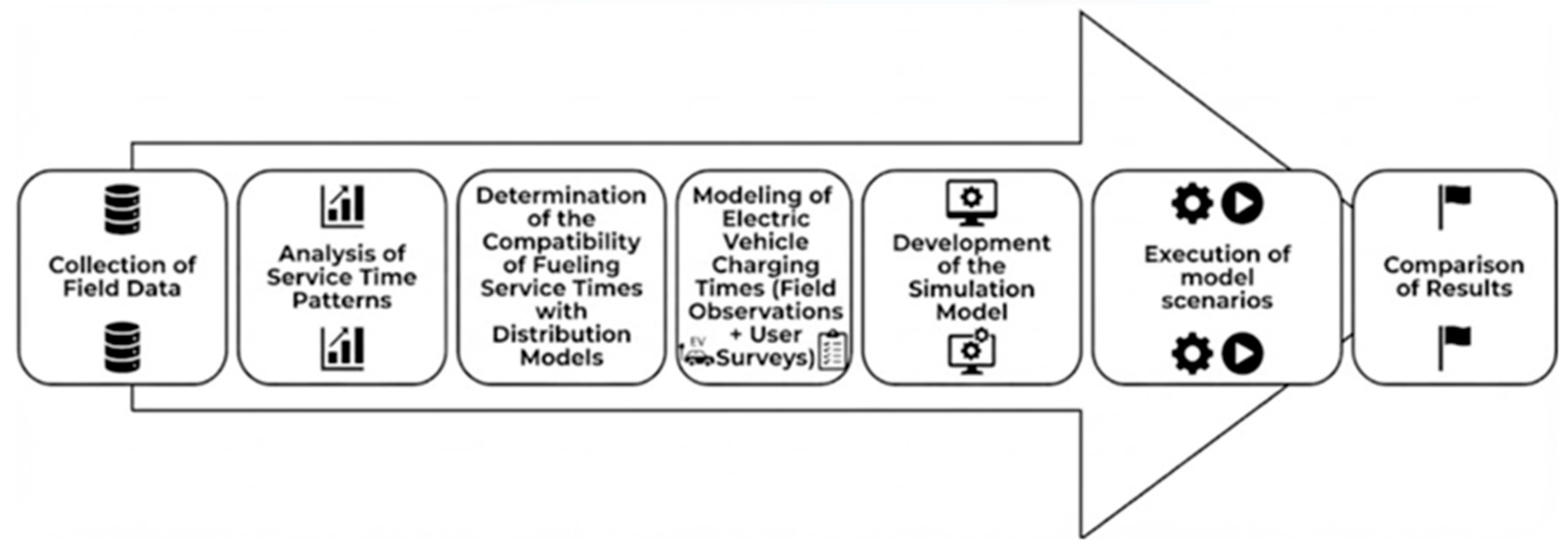 Sustainability 18 00893 g001