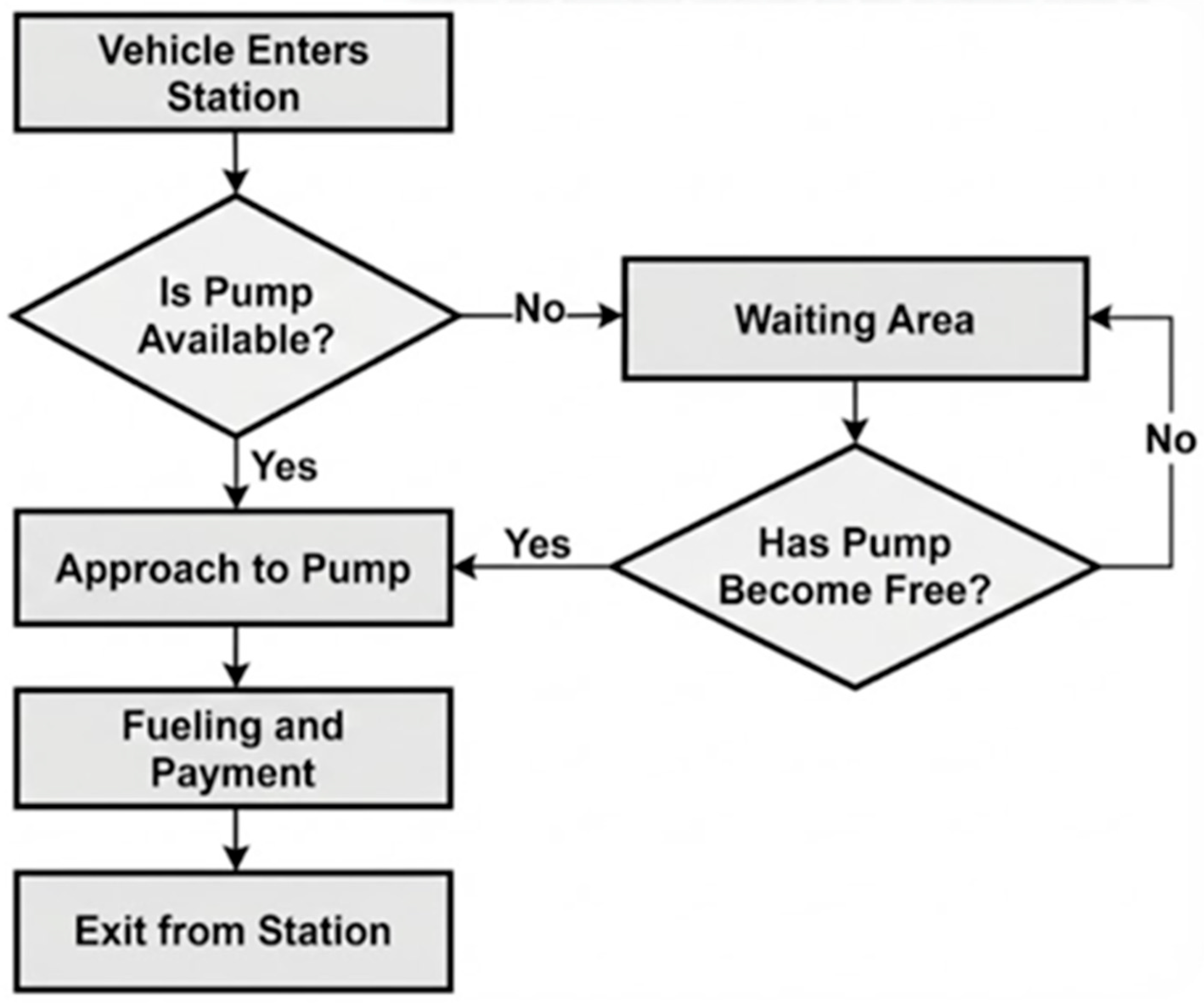 Sustainability 18 00893 g005