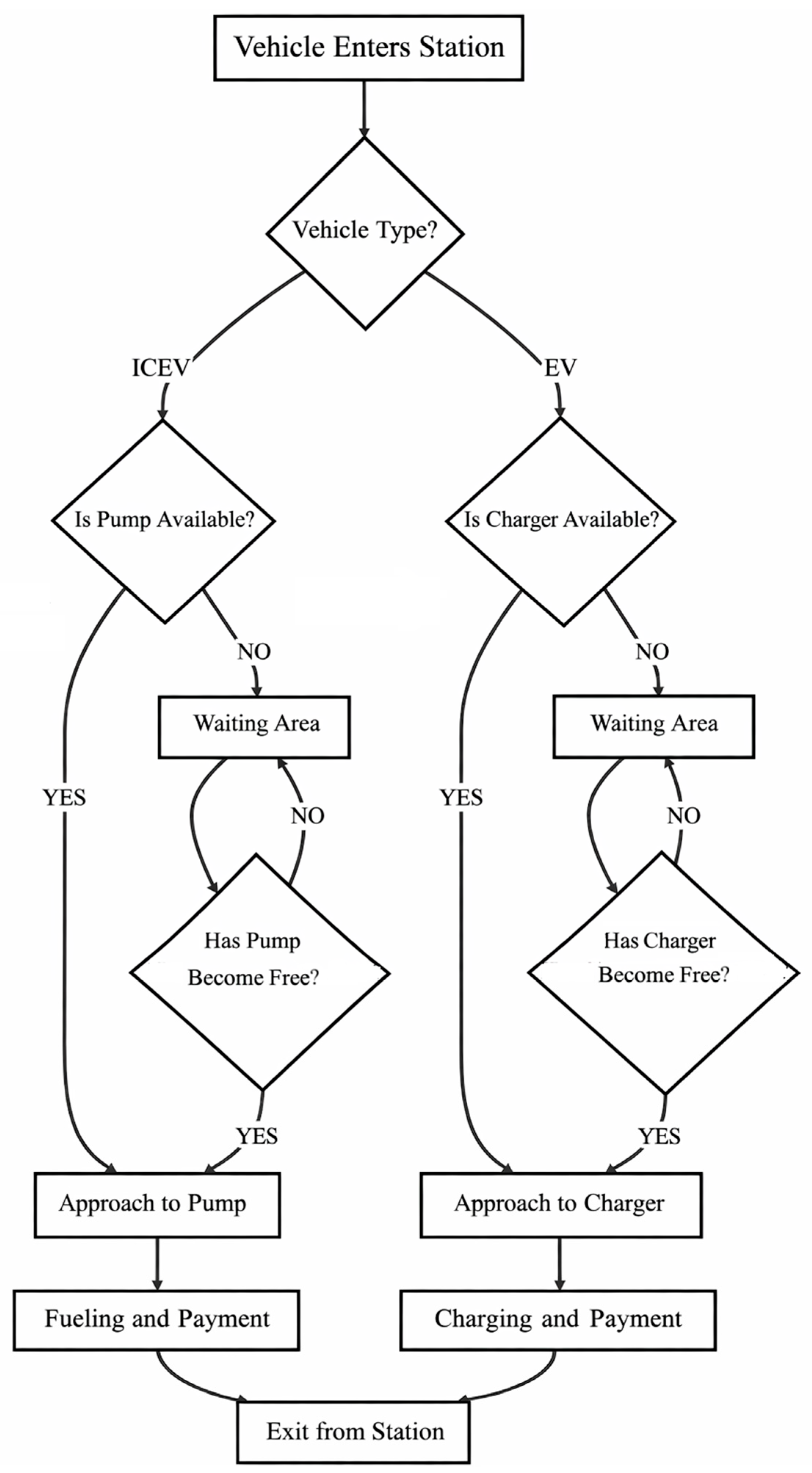 Sustainability 18 00893 g006
