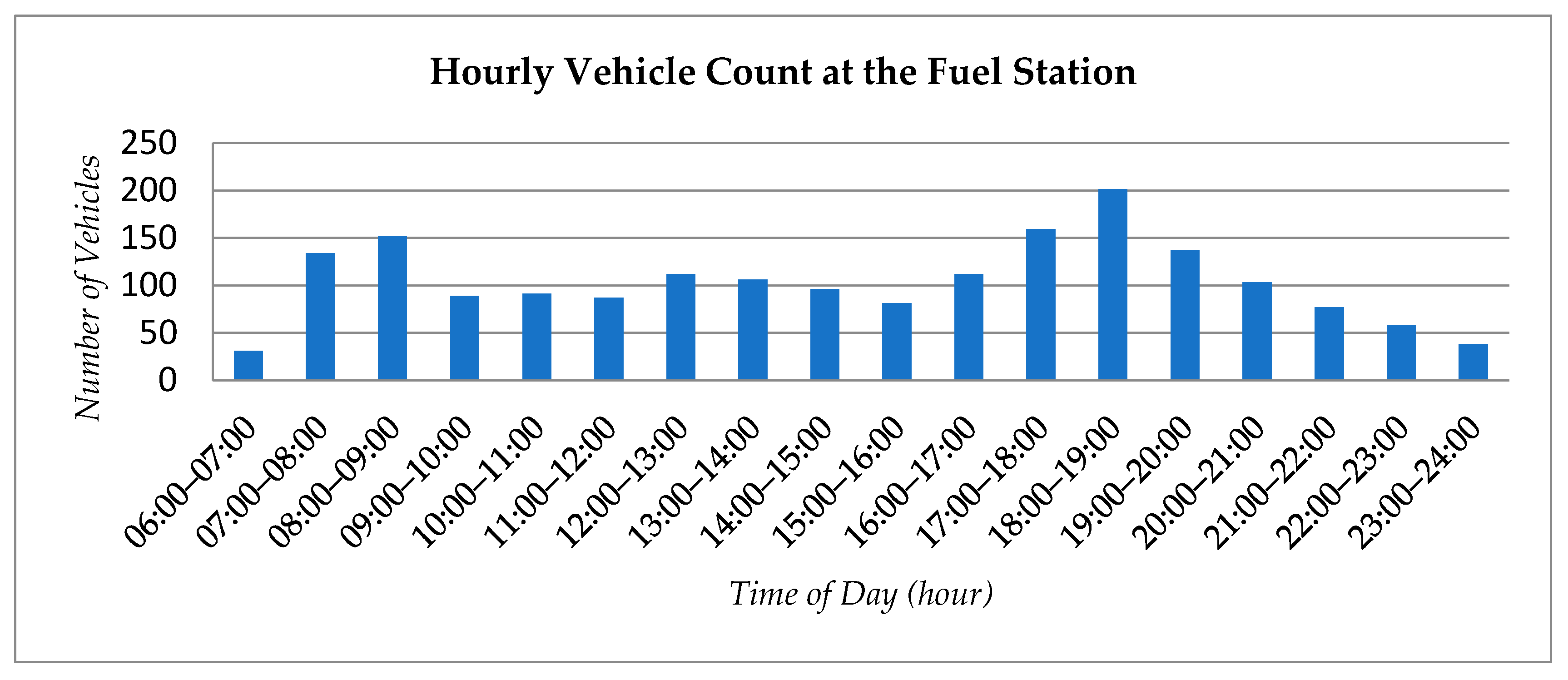 Sustainability 18 00893 g008