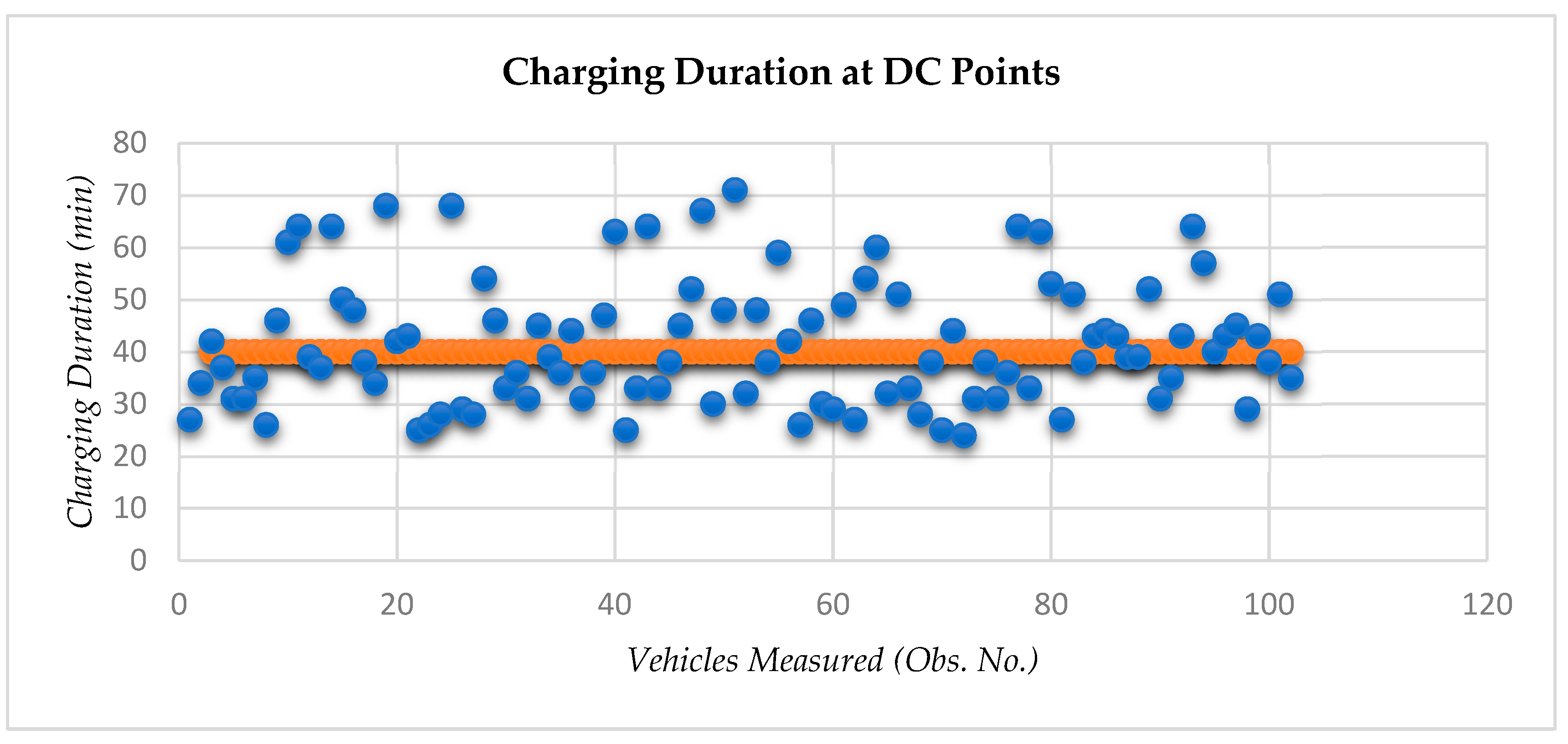 Sustainability 18 00893 g009