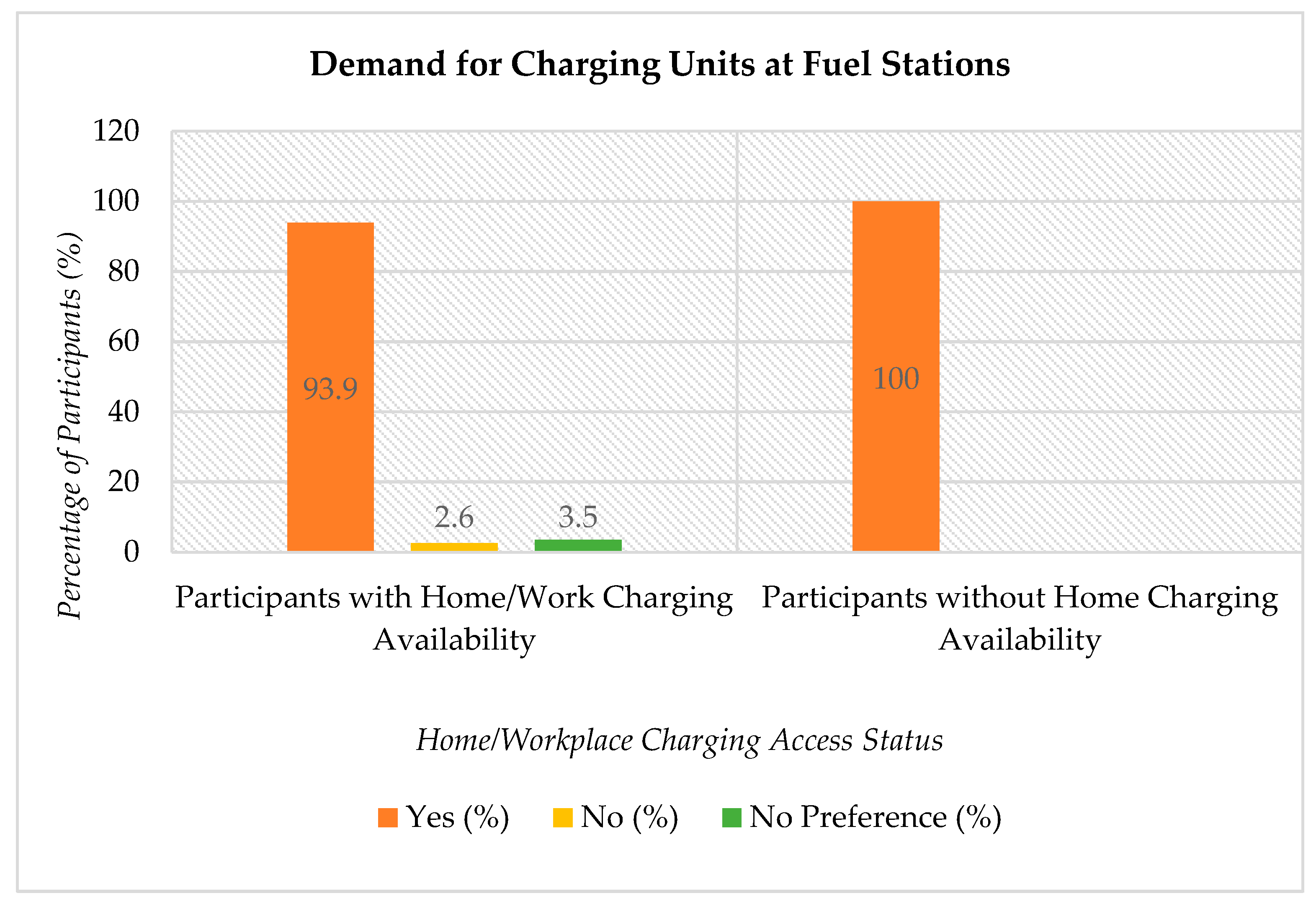 Sustainability 18 00893 g011