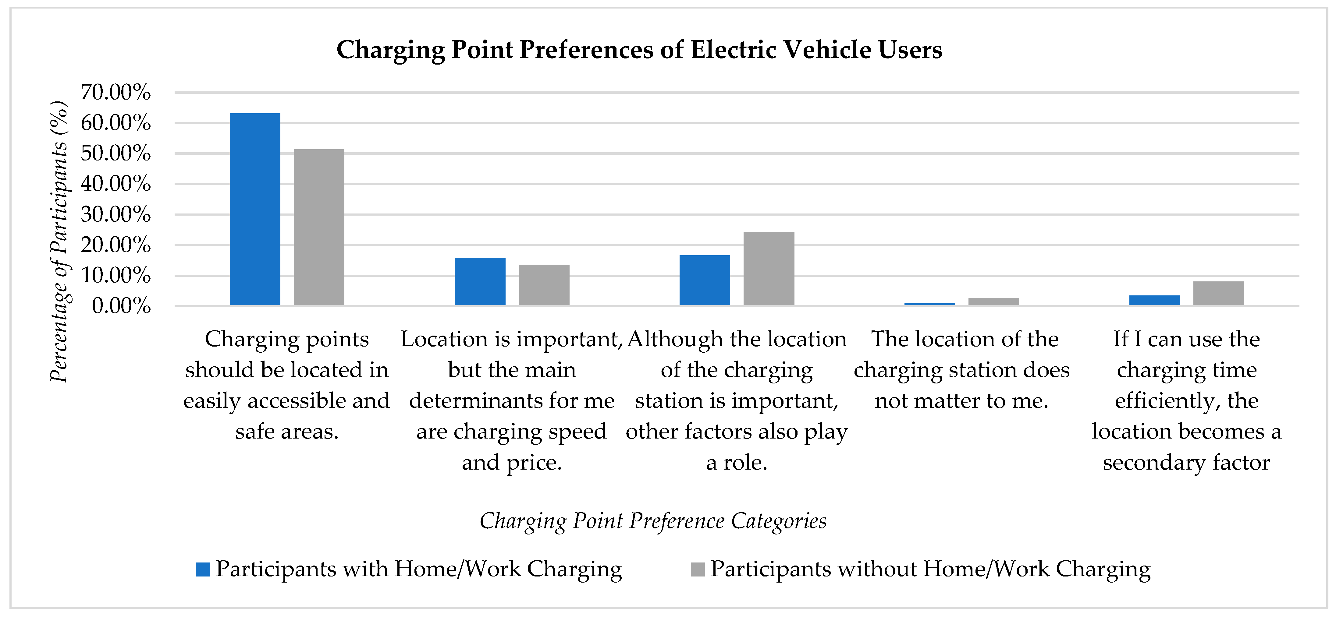 Sustainability 18 00893 g012