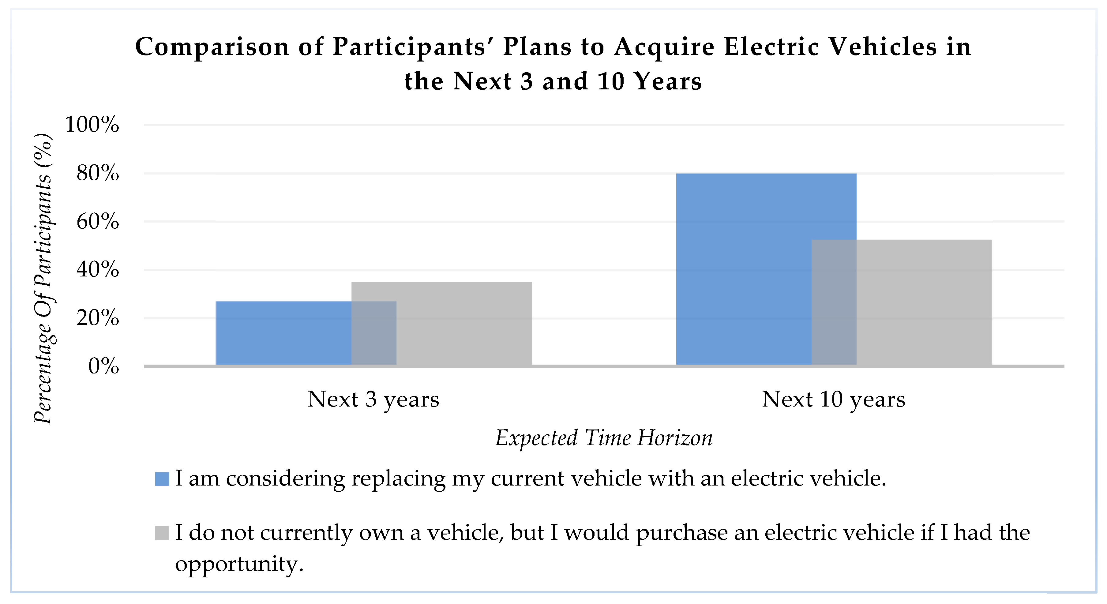 Sustainability 18 00893 g013