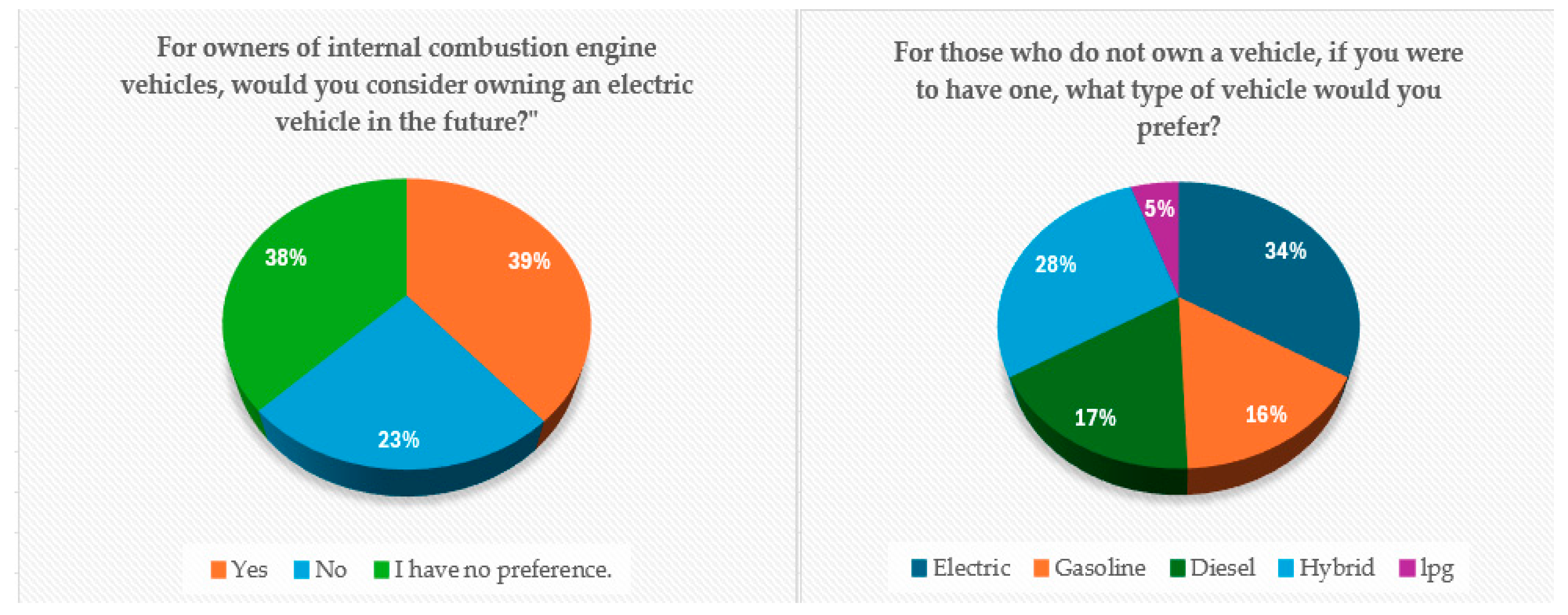 Sustainability 18 00893 g014