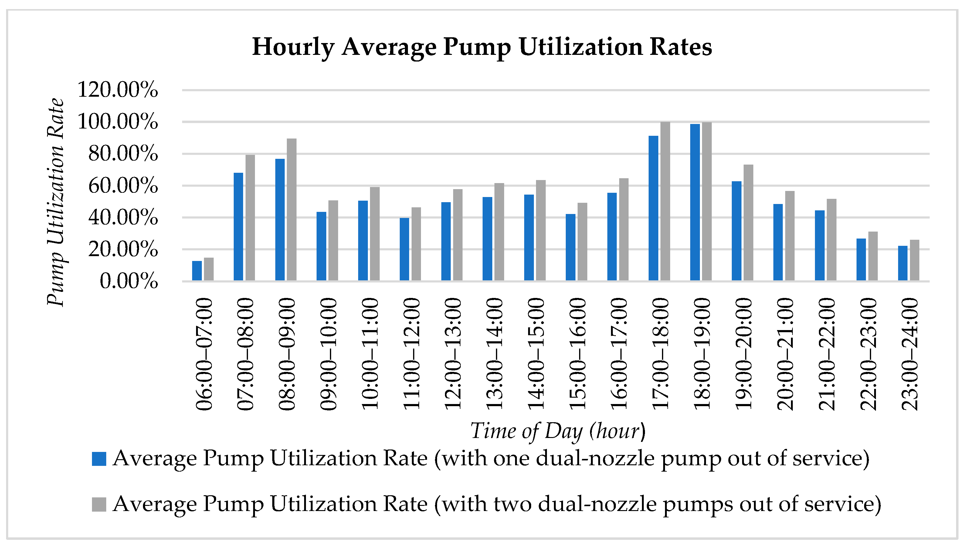 Sustainability 18 00893 g019