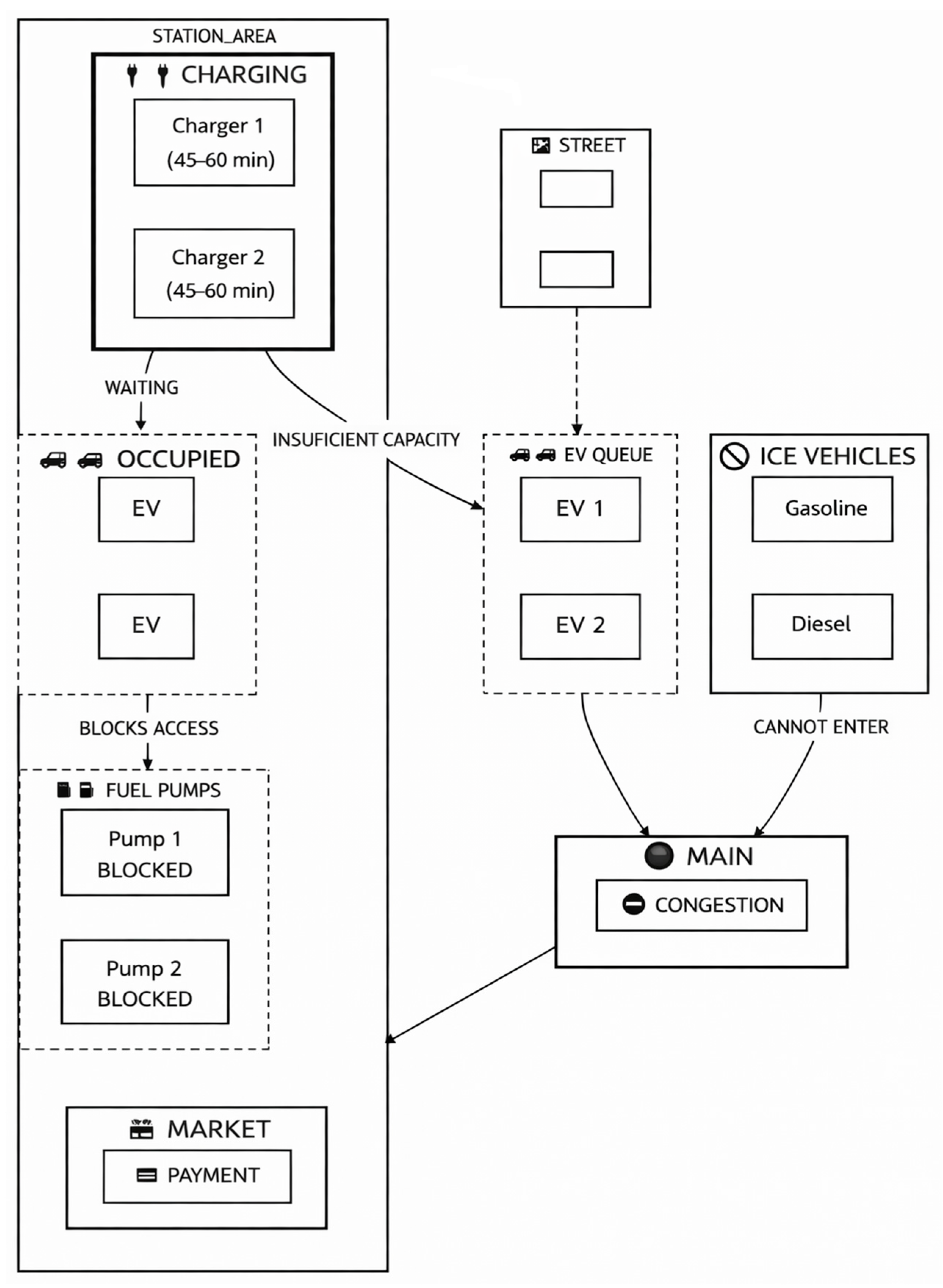 Sustainability 18 00893 g020