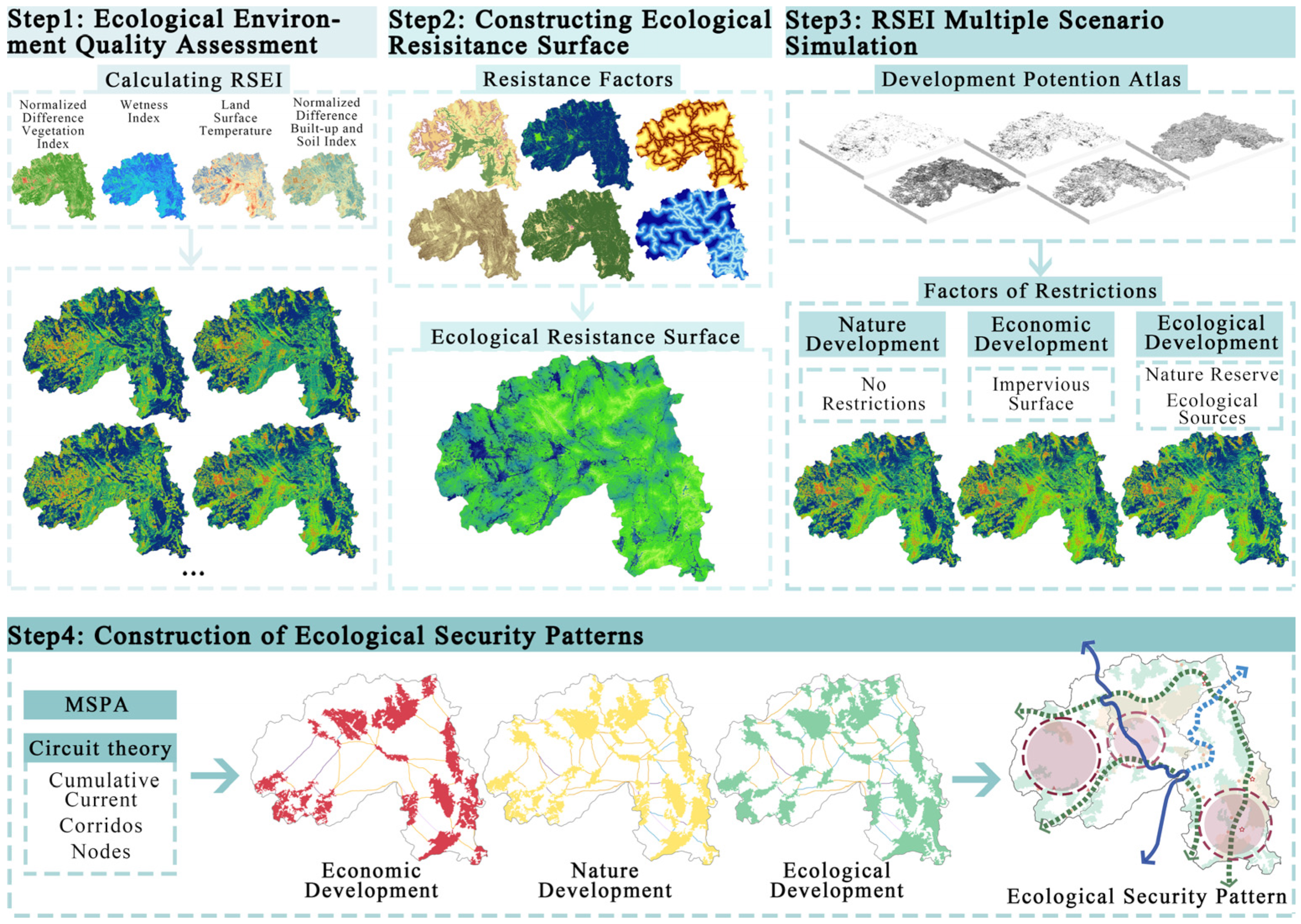 Sustainability 18 00894 g002