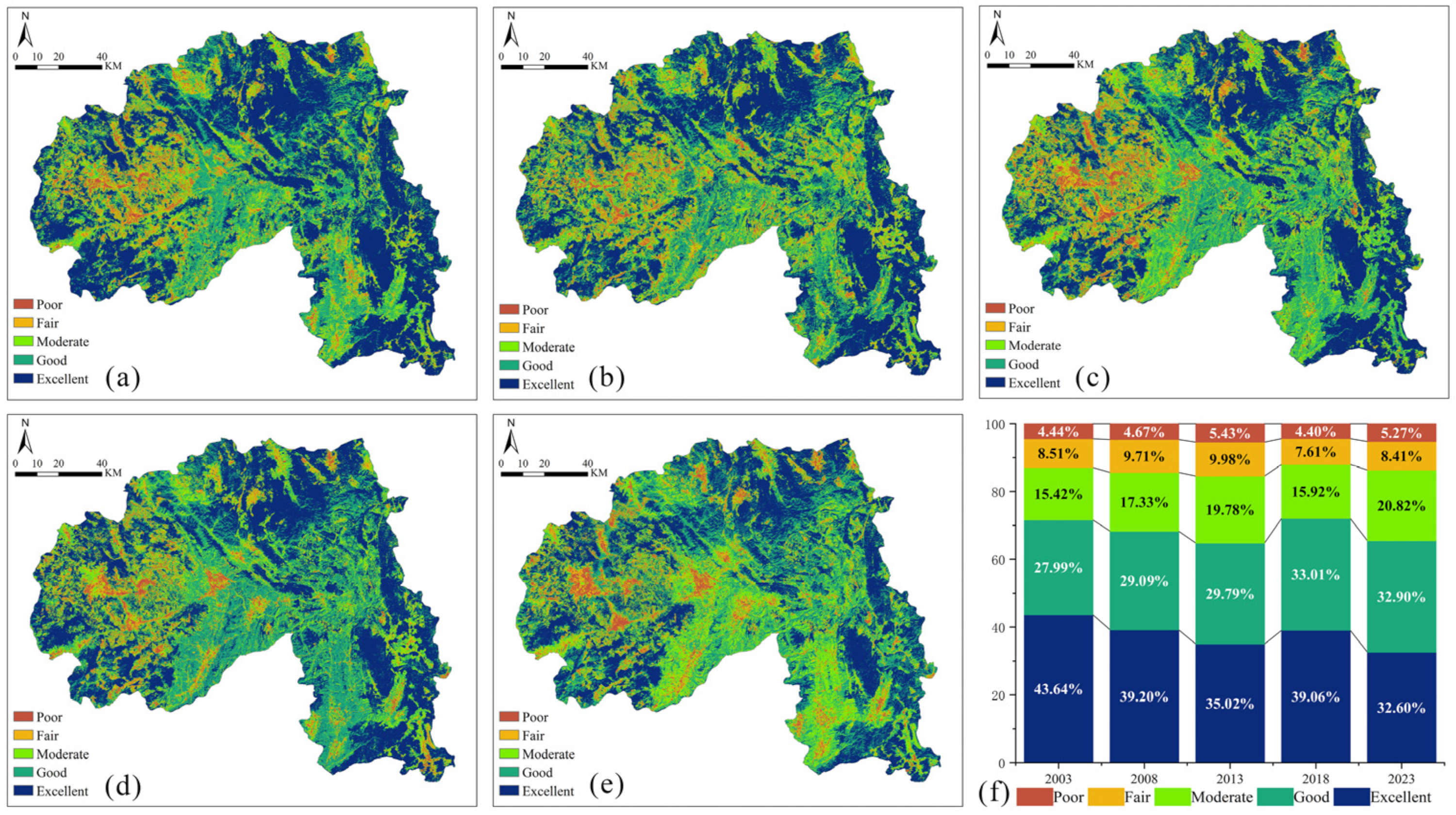 Sustainability 18 00894 g004