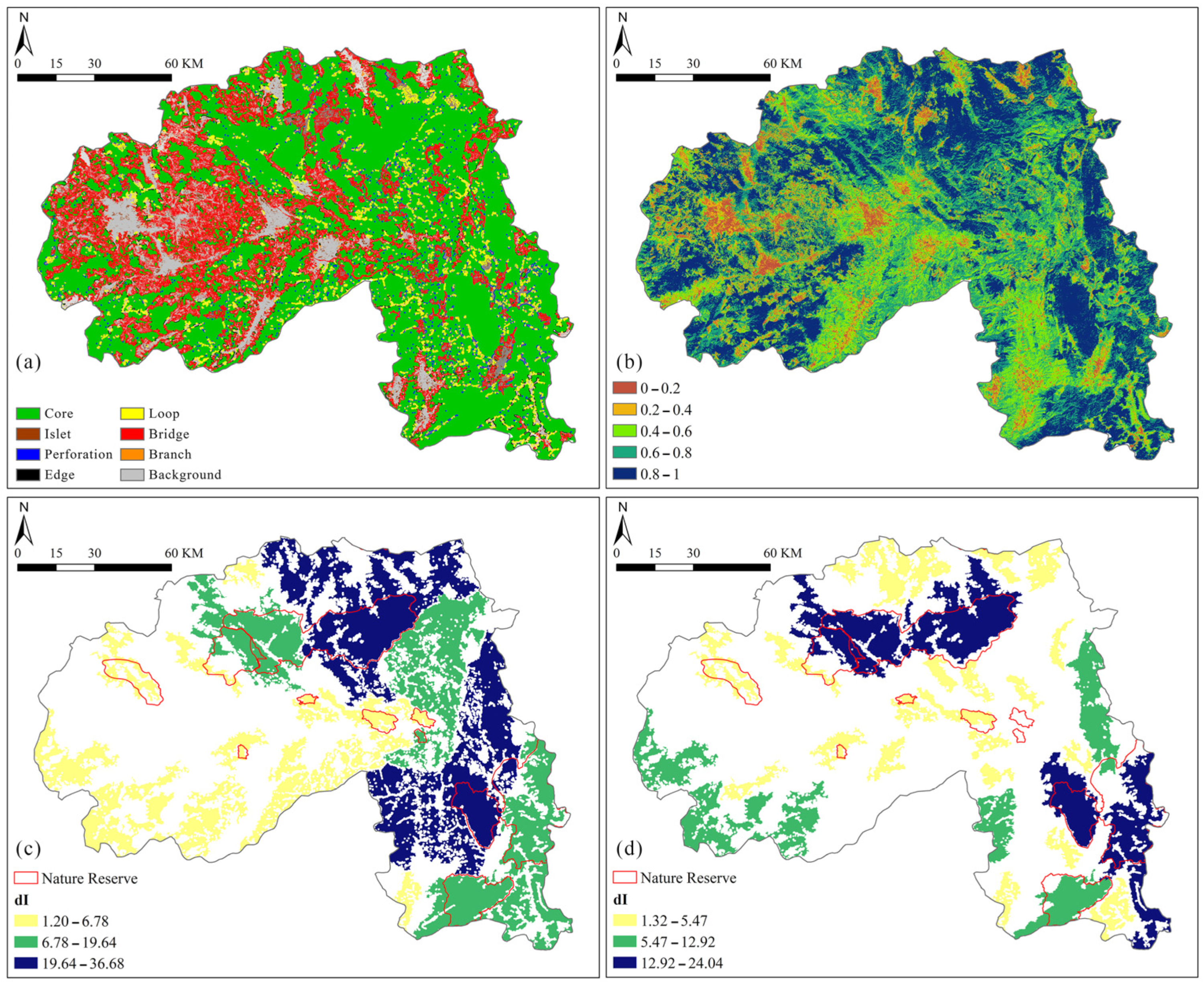 Sustainability 18 00894 g007