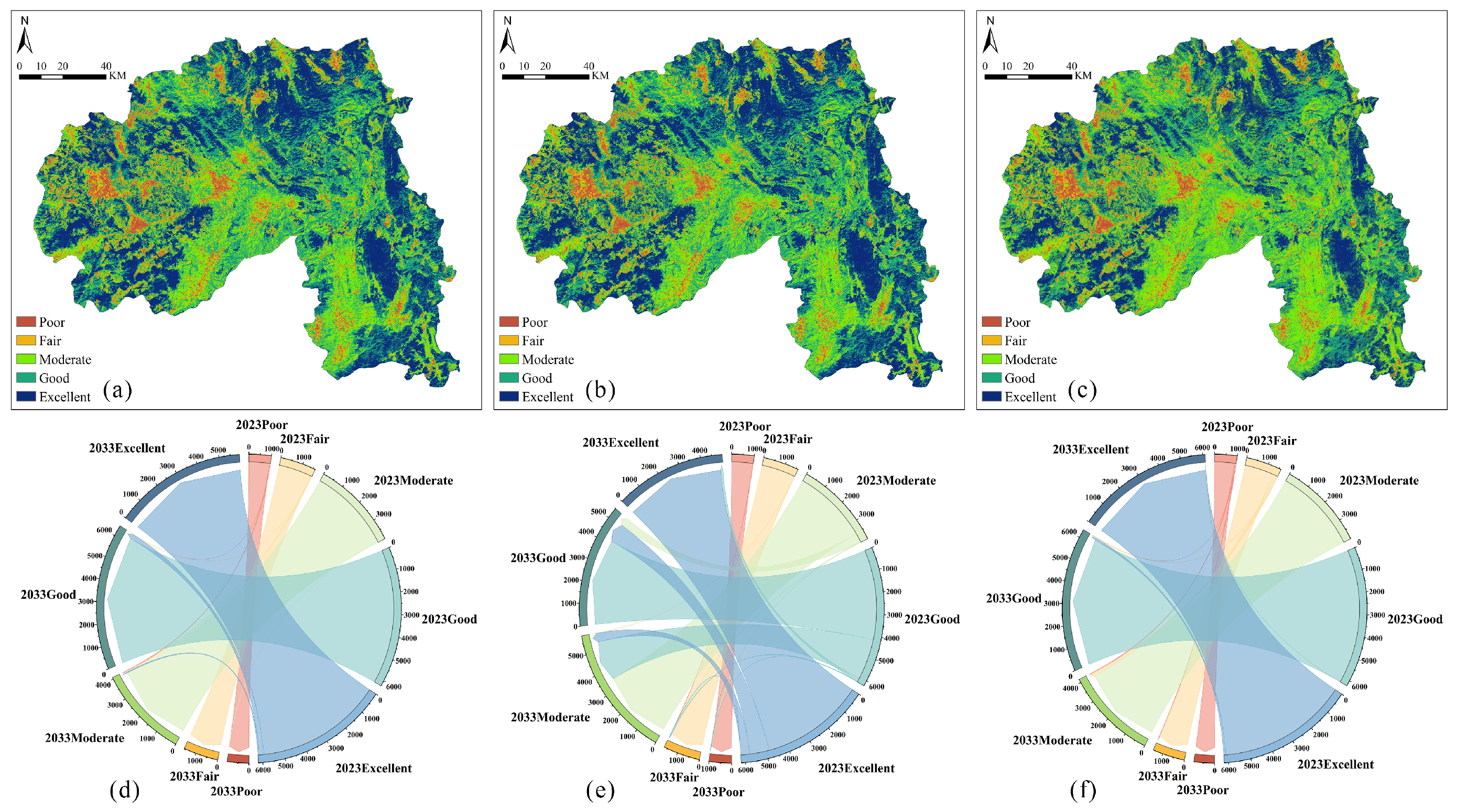 Sustainability 18 00894 g008