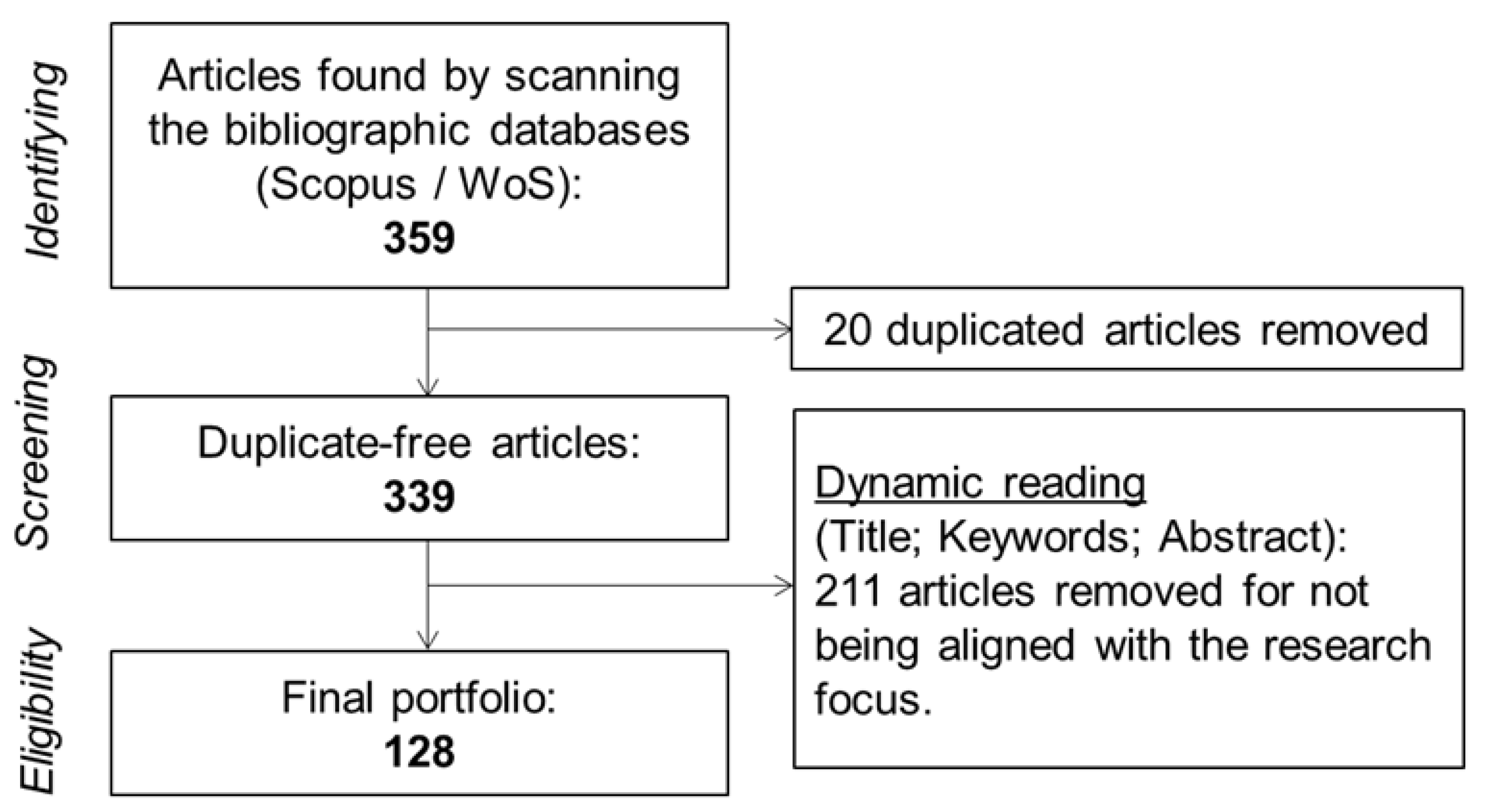Sustainability 18 00898 g002