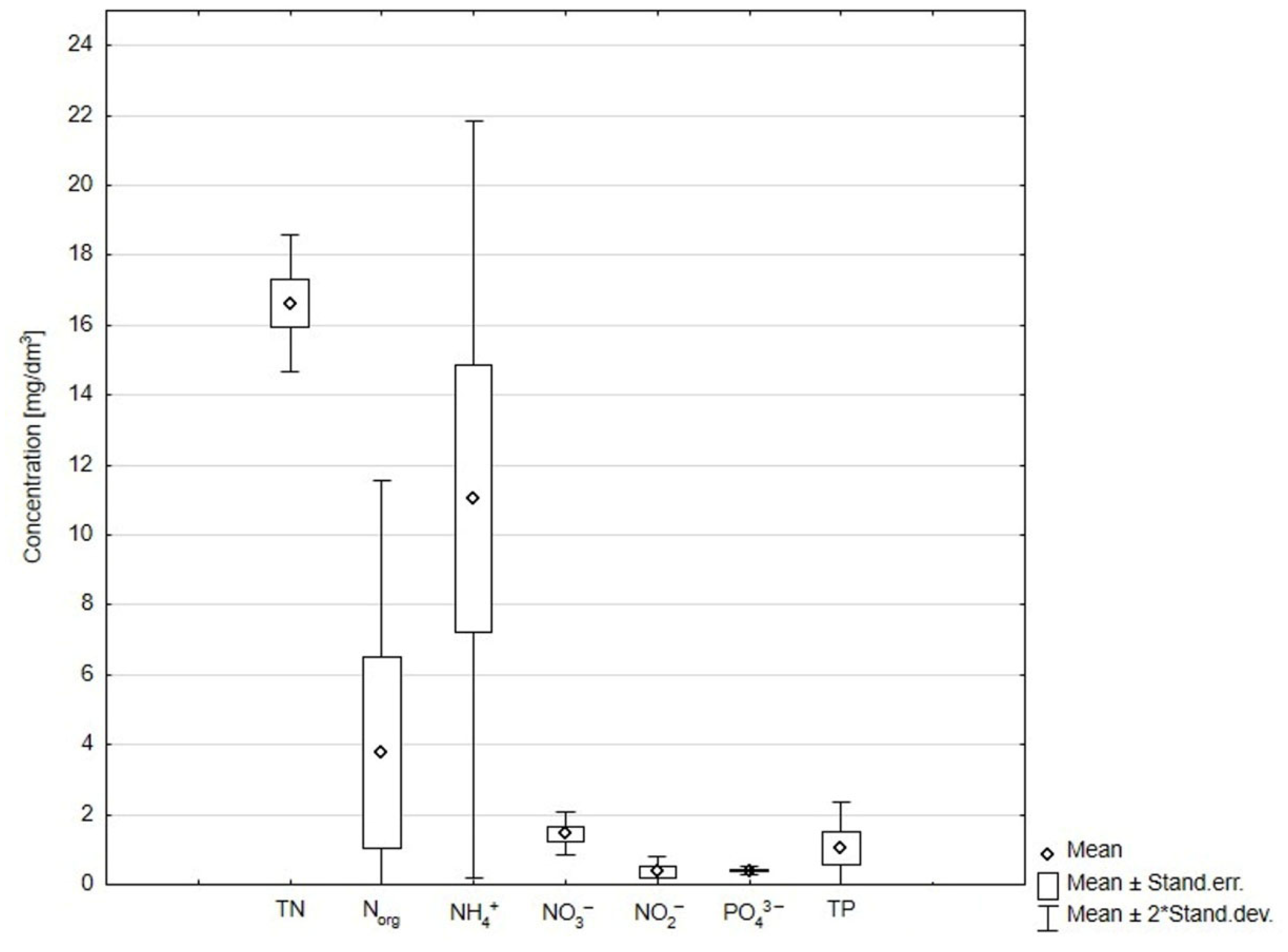 Sustainability 18 00909 g001