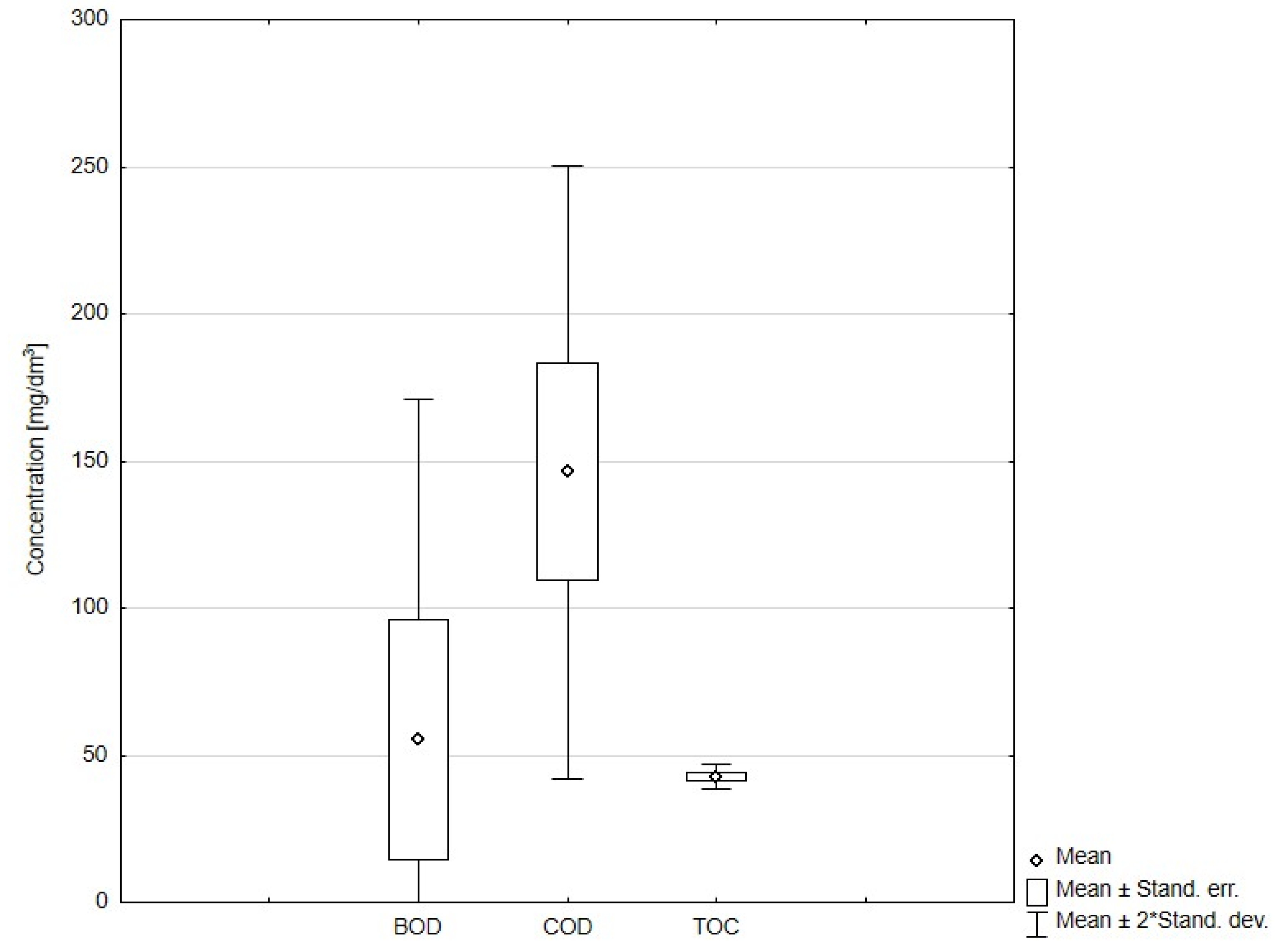 Sustainability 18 00909 g002