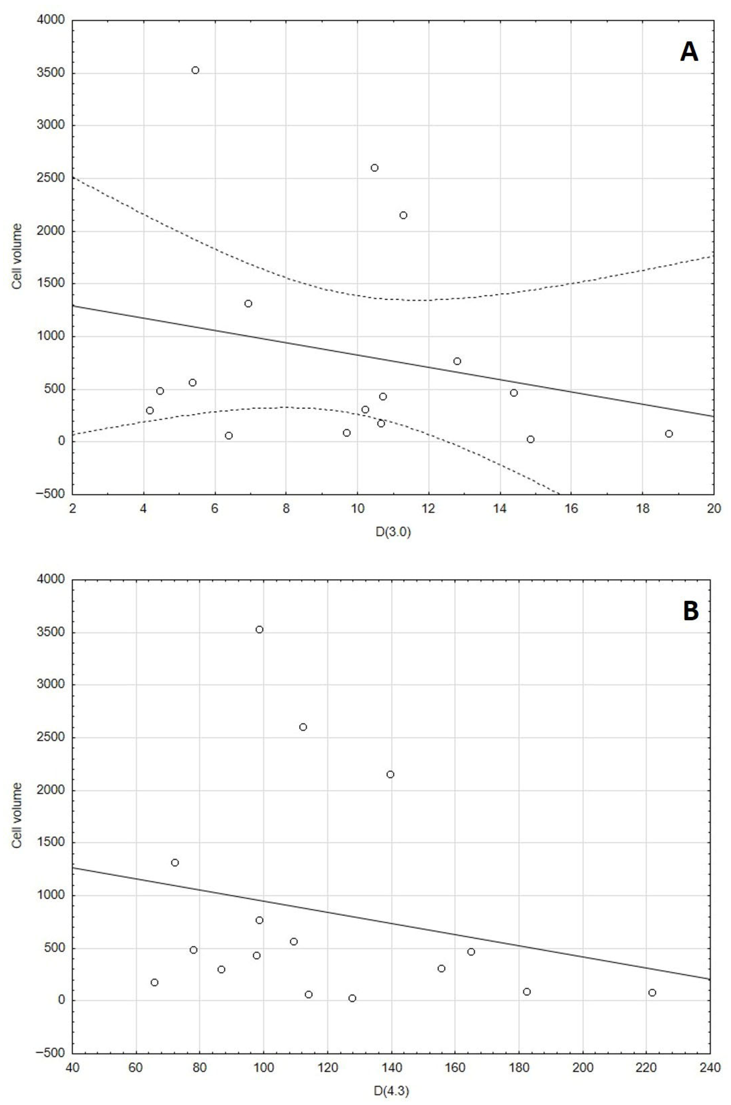 Sustainability 18 00909 g005