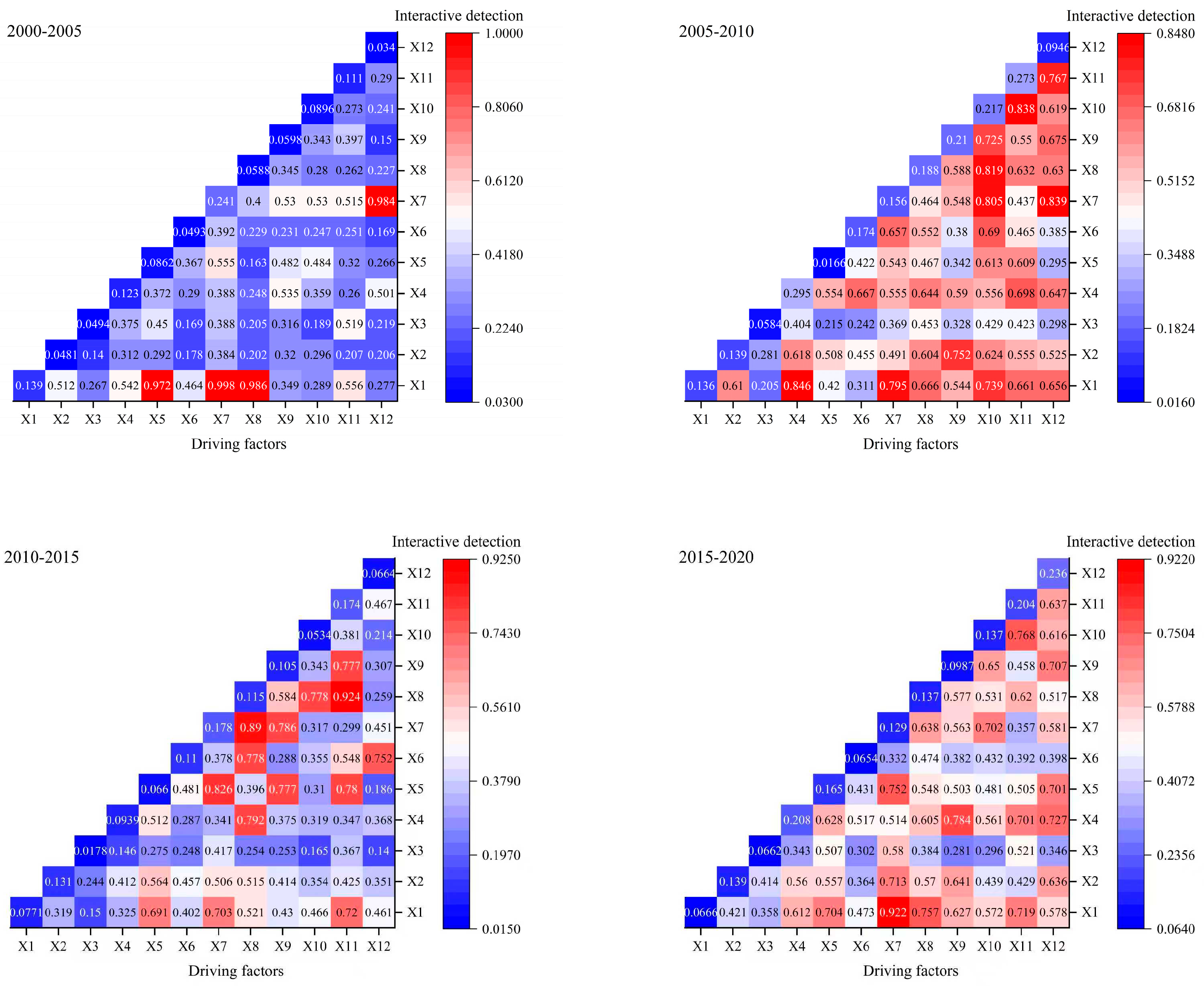 Sustainability 18 00914 g004