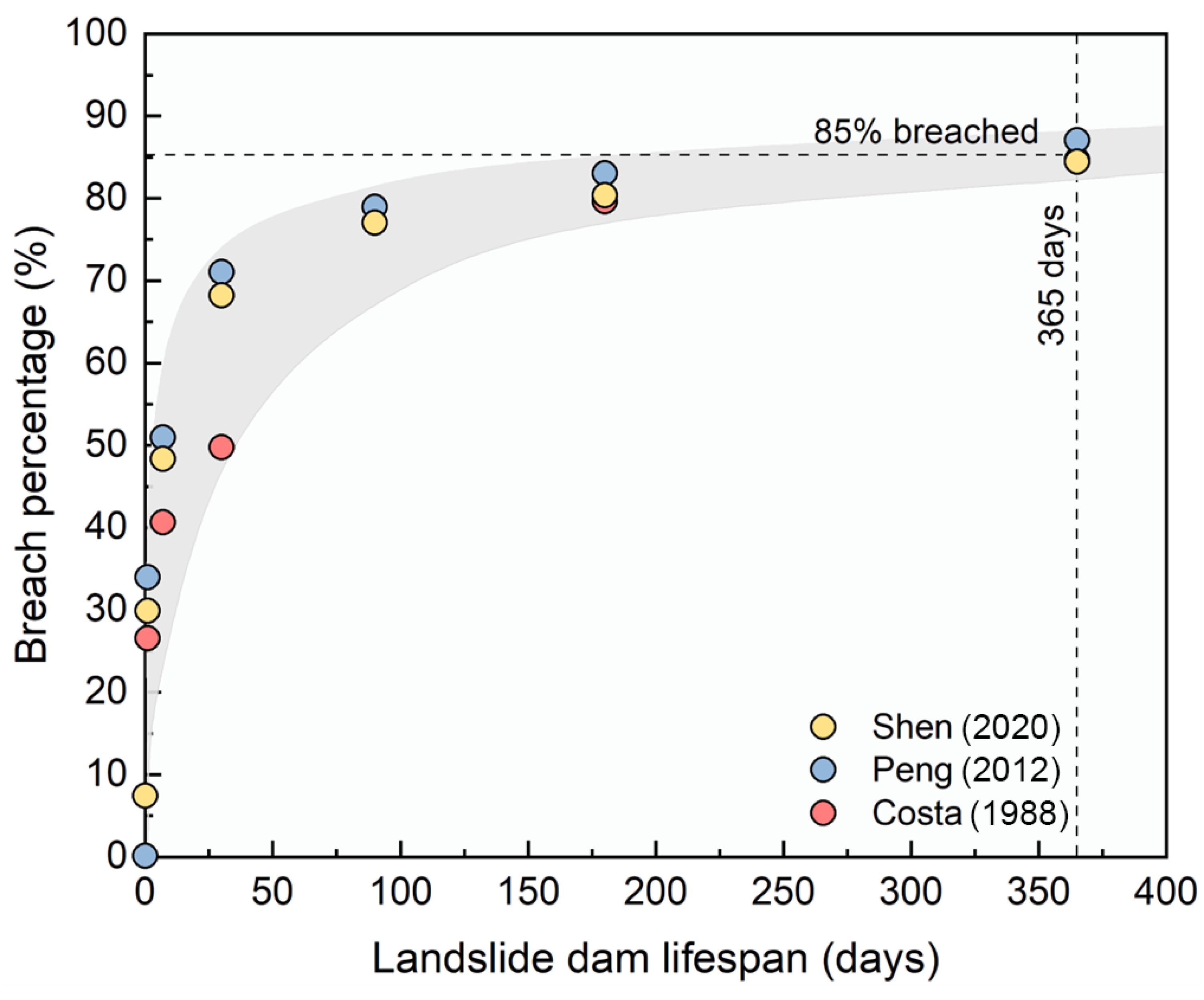 Sustainability 18 00915 g001