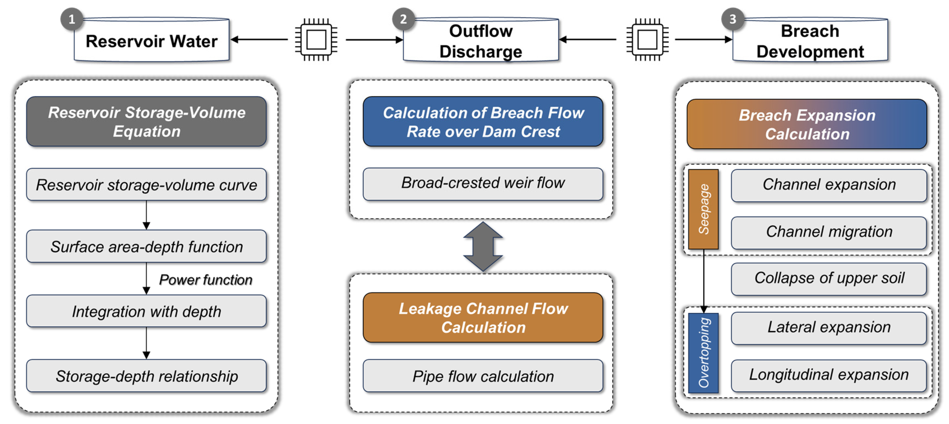 Sustainability 18 00915 g002