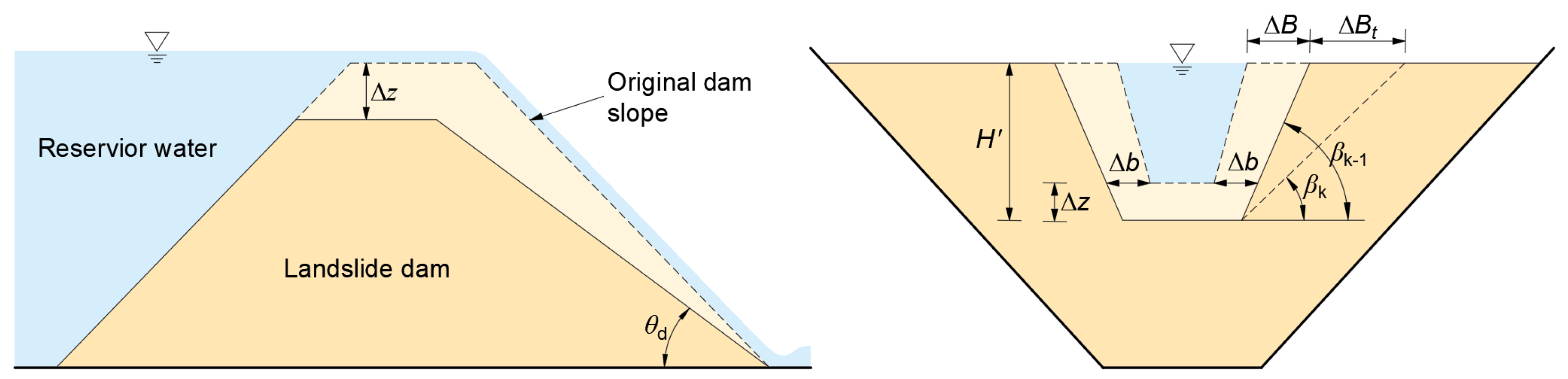 Sustainability 18 00915 g003