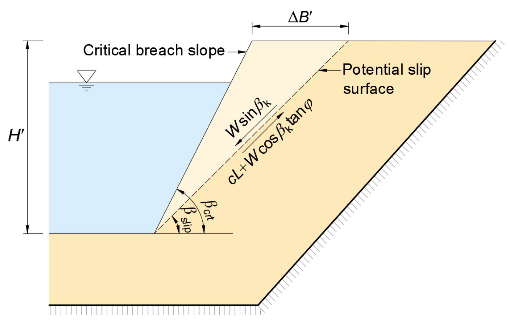 Sustainability 18 00915 g004