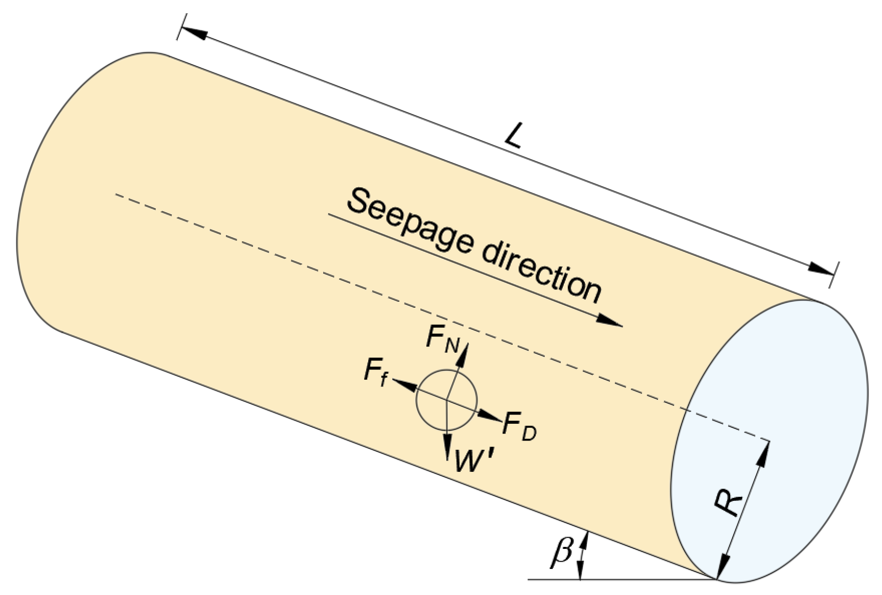 Sustainability 18 00915 g005