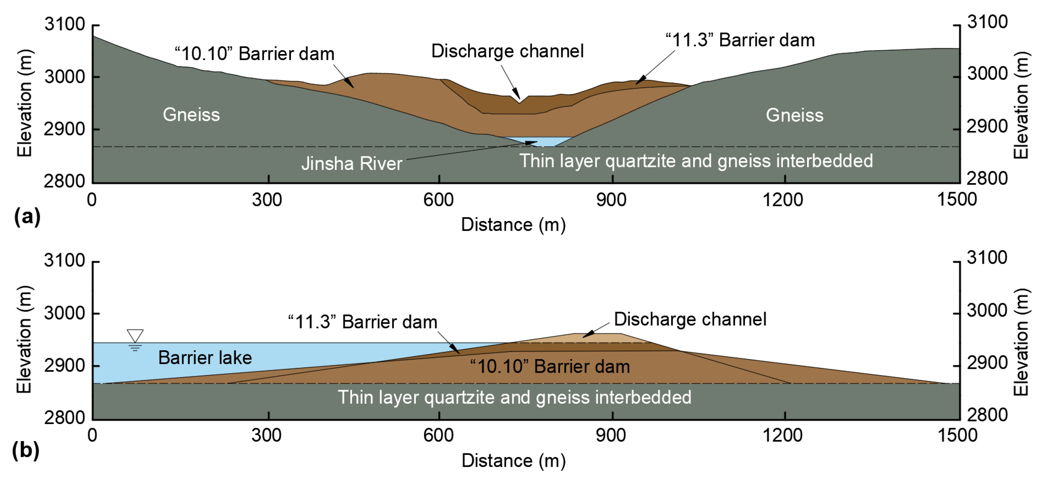 Sustainability 18 00915 g008