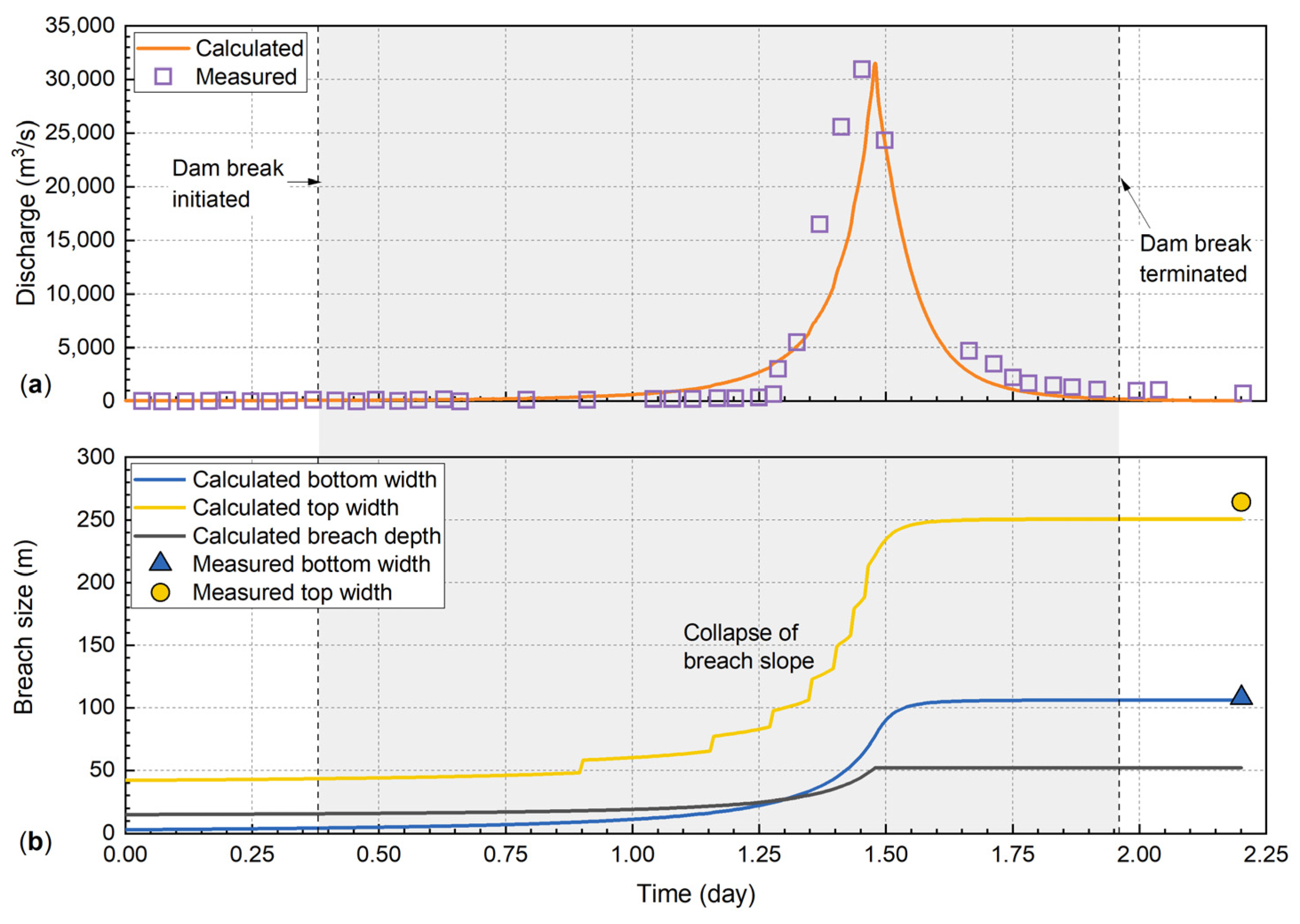 Sustainability 18 00915 g009