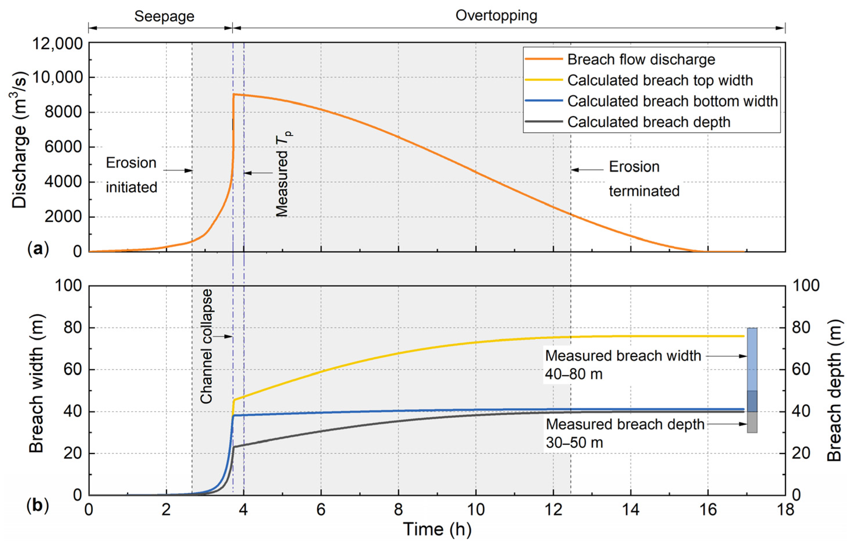 Sustainability 18 00915 g011