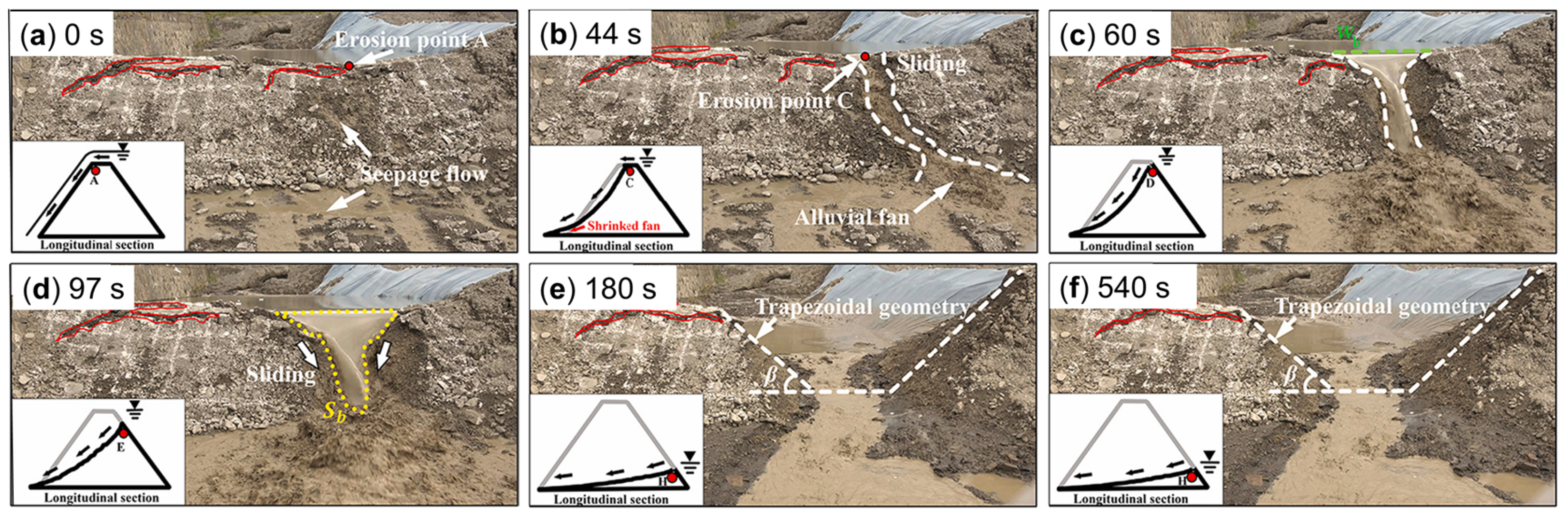 Sustainability 18 00915 g012