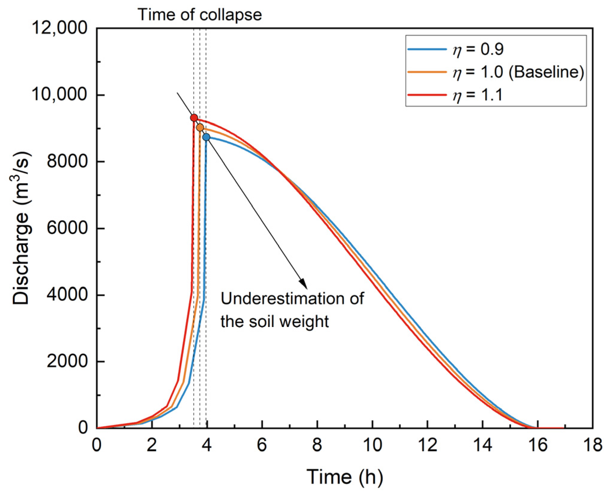 Sustainability 18 00915 g014
