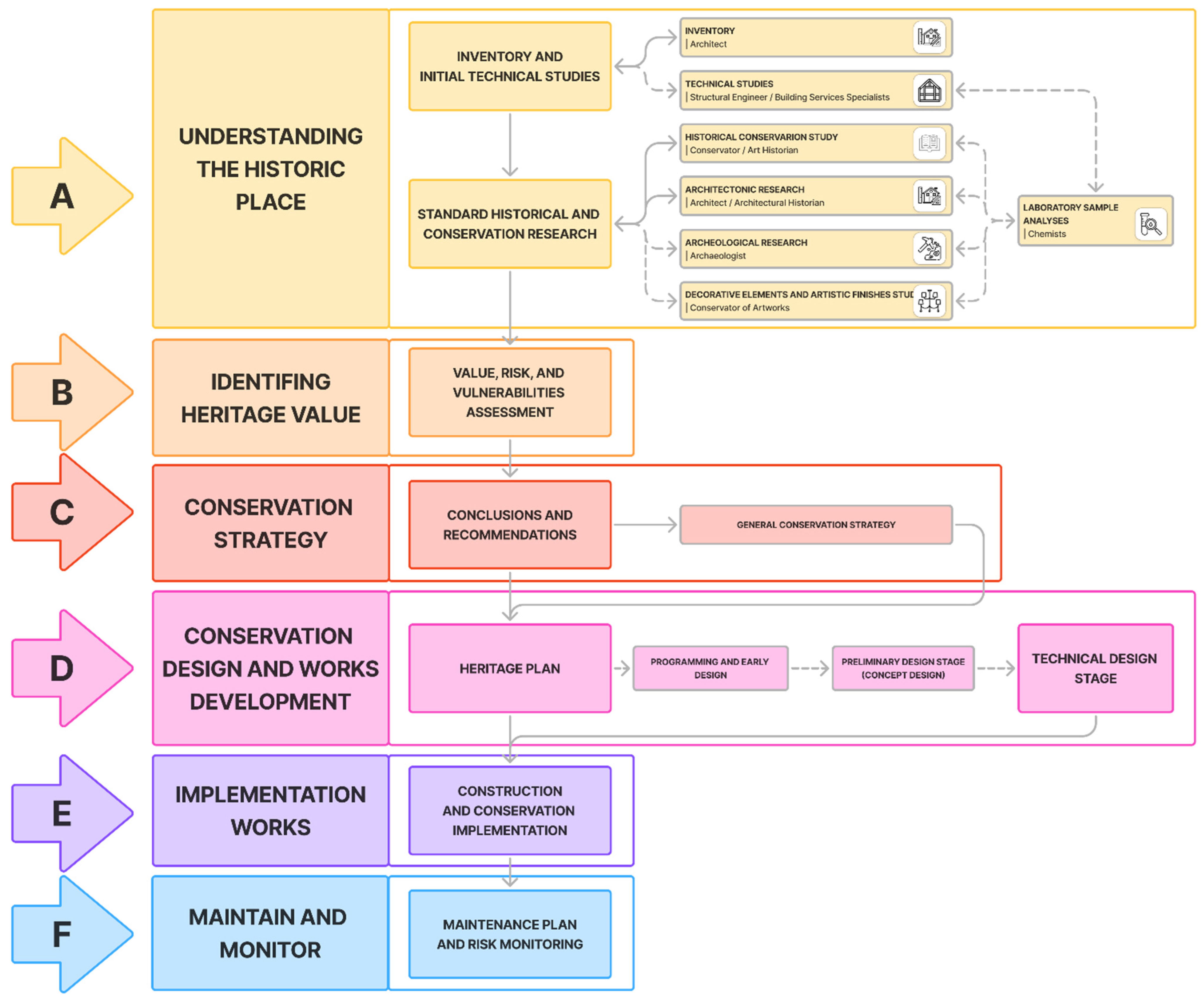Sustainability 18 00957 g001