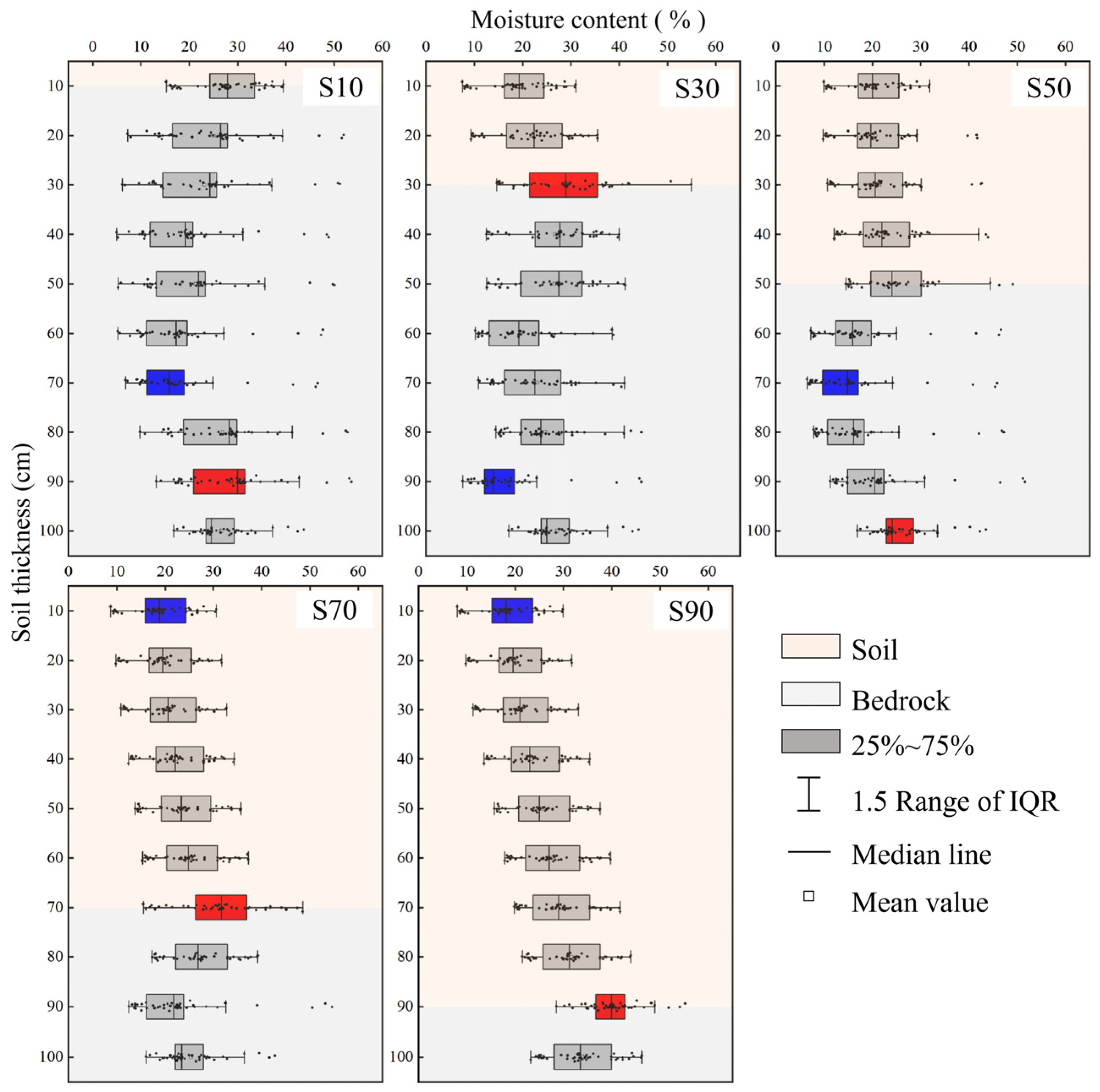 Sustainability 18 00959 g004