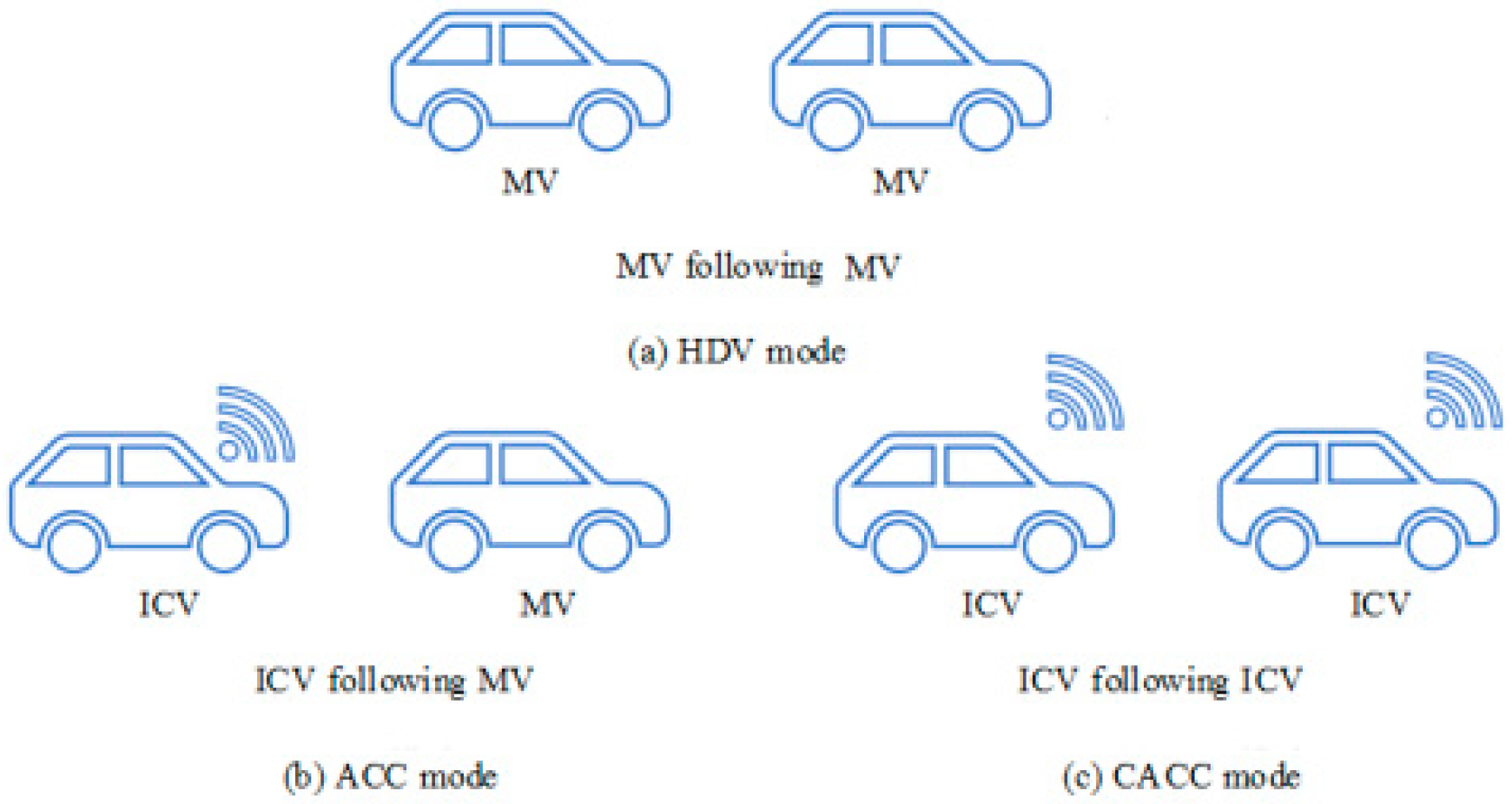 Sustainability 18 00960 g001