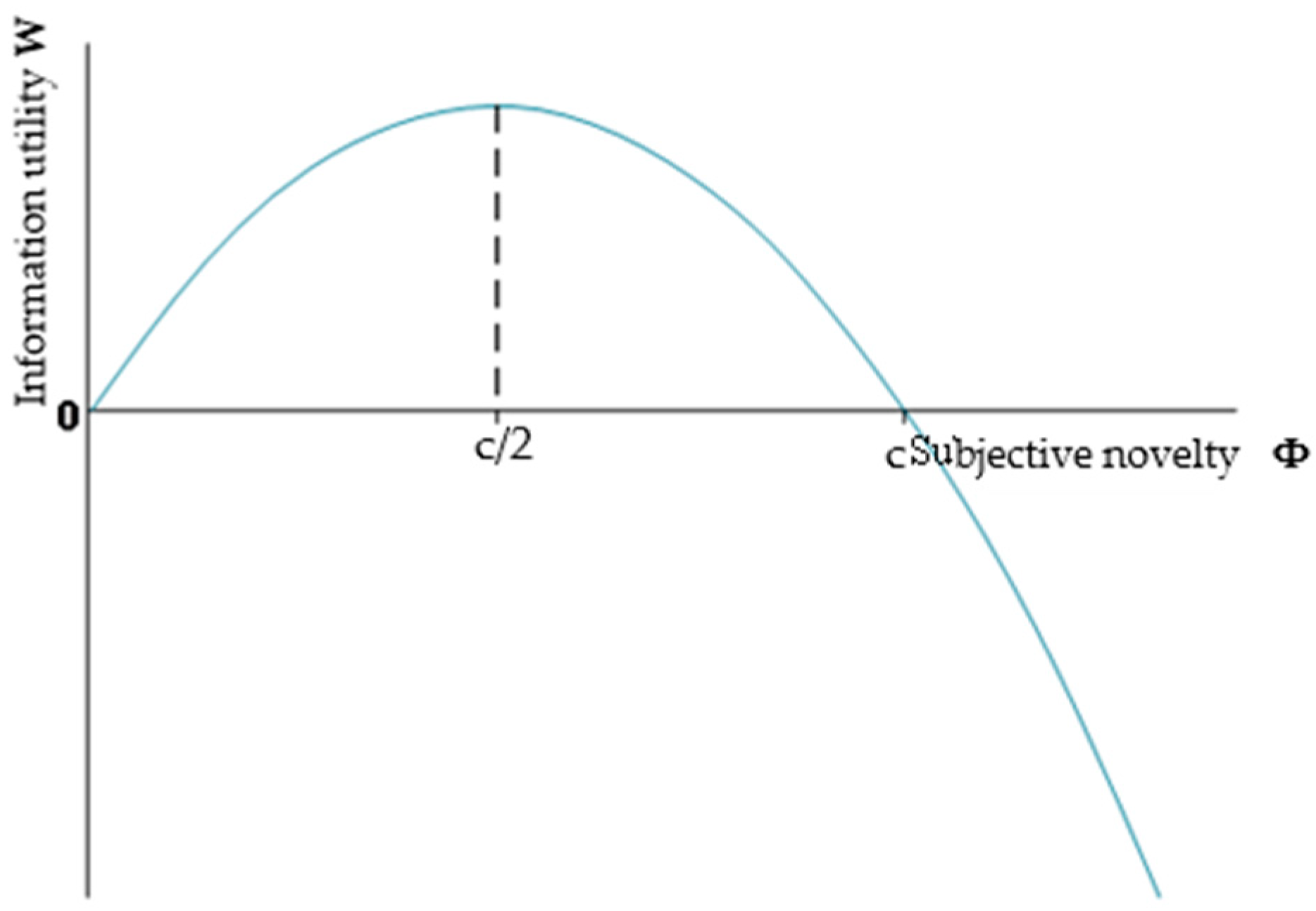 Sustainability 18 00960 g002