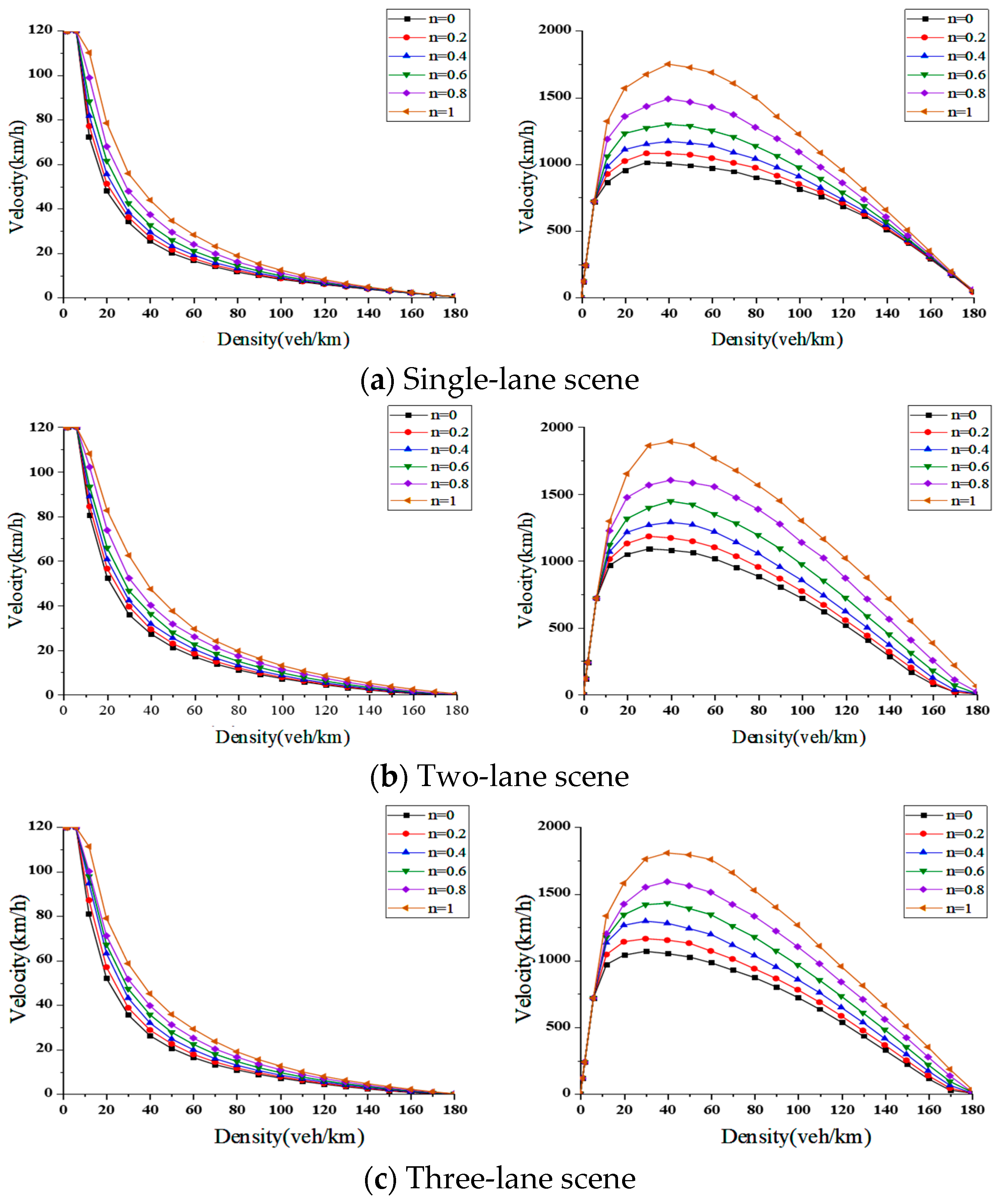 Sustainability 18 00960 g005