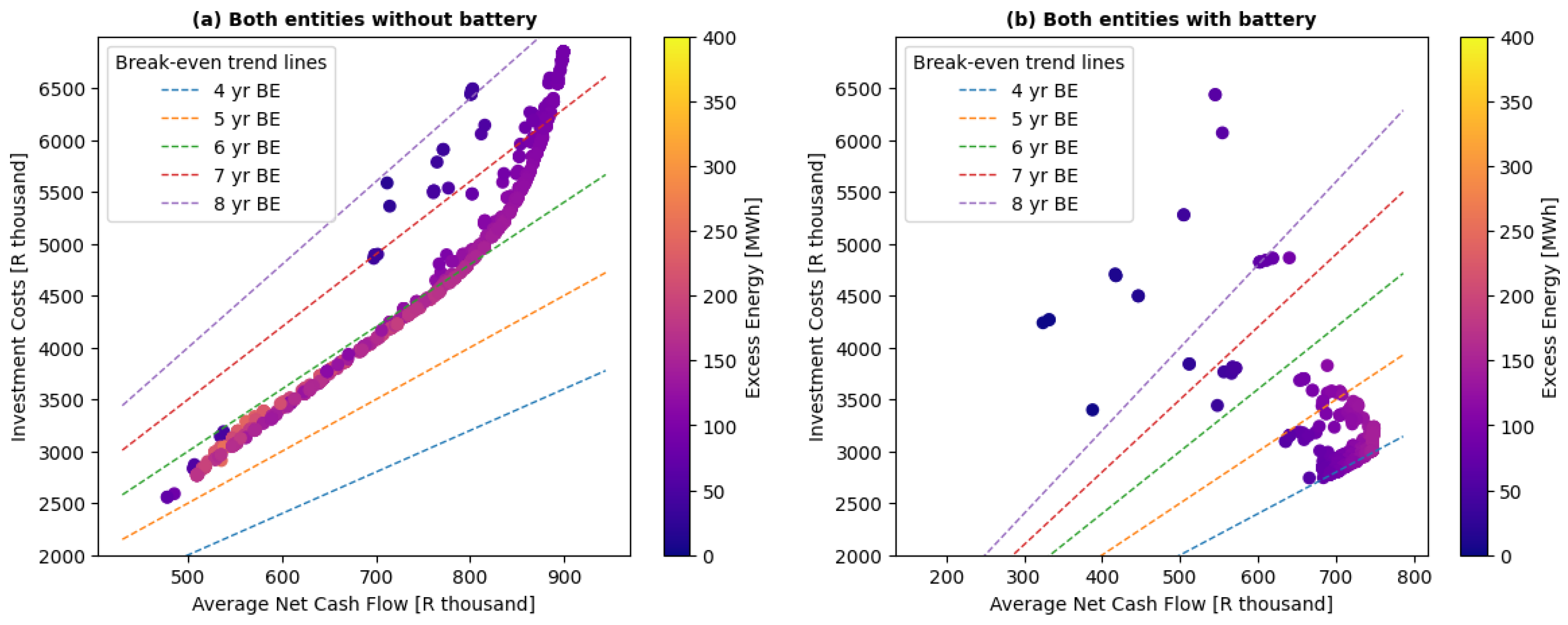 Sustainability 18 00978 g007