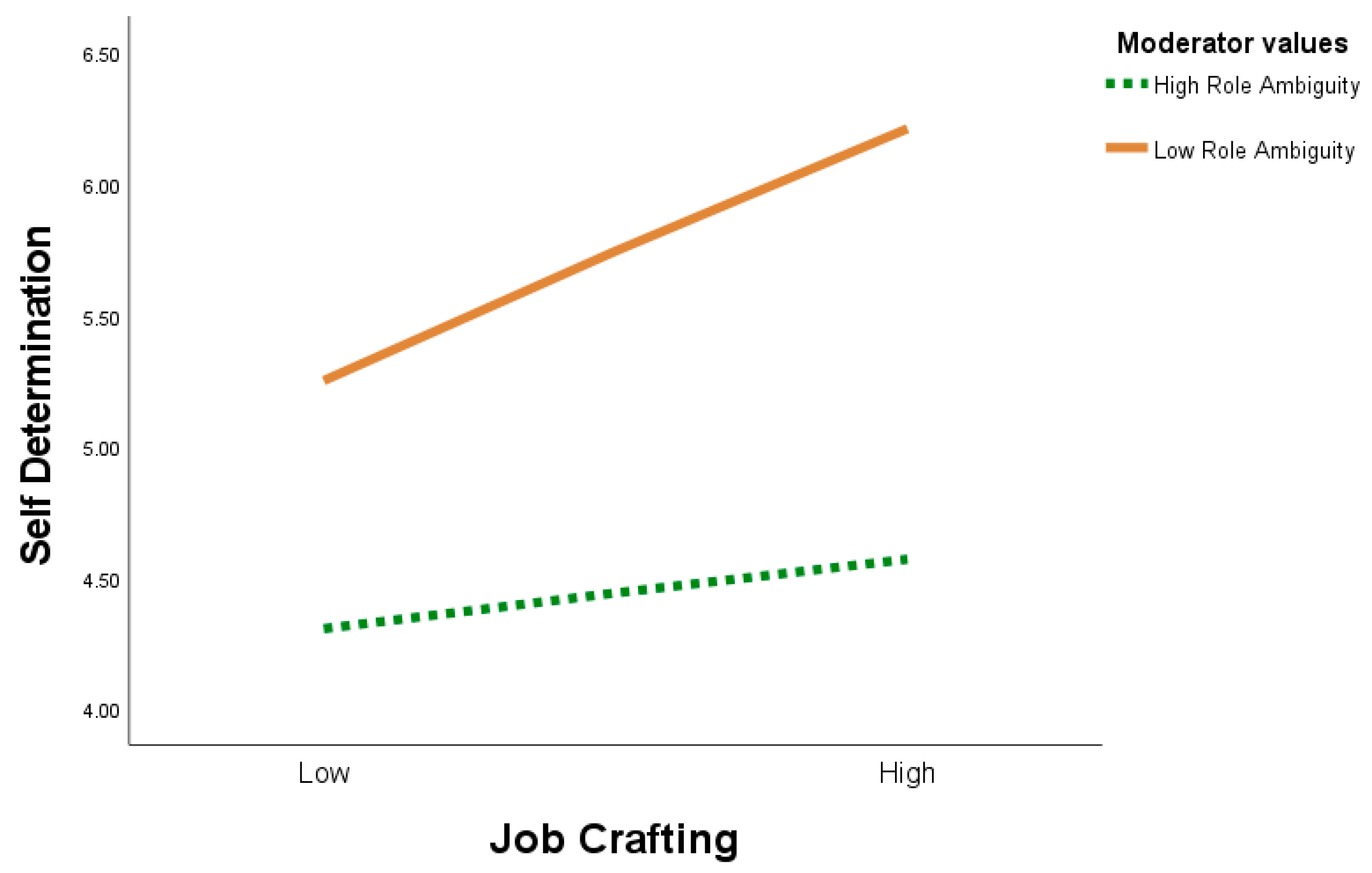 Sustainability 18 00979 g002