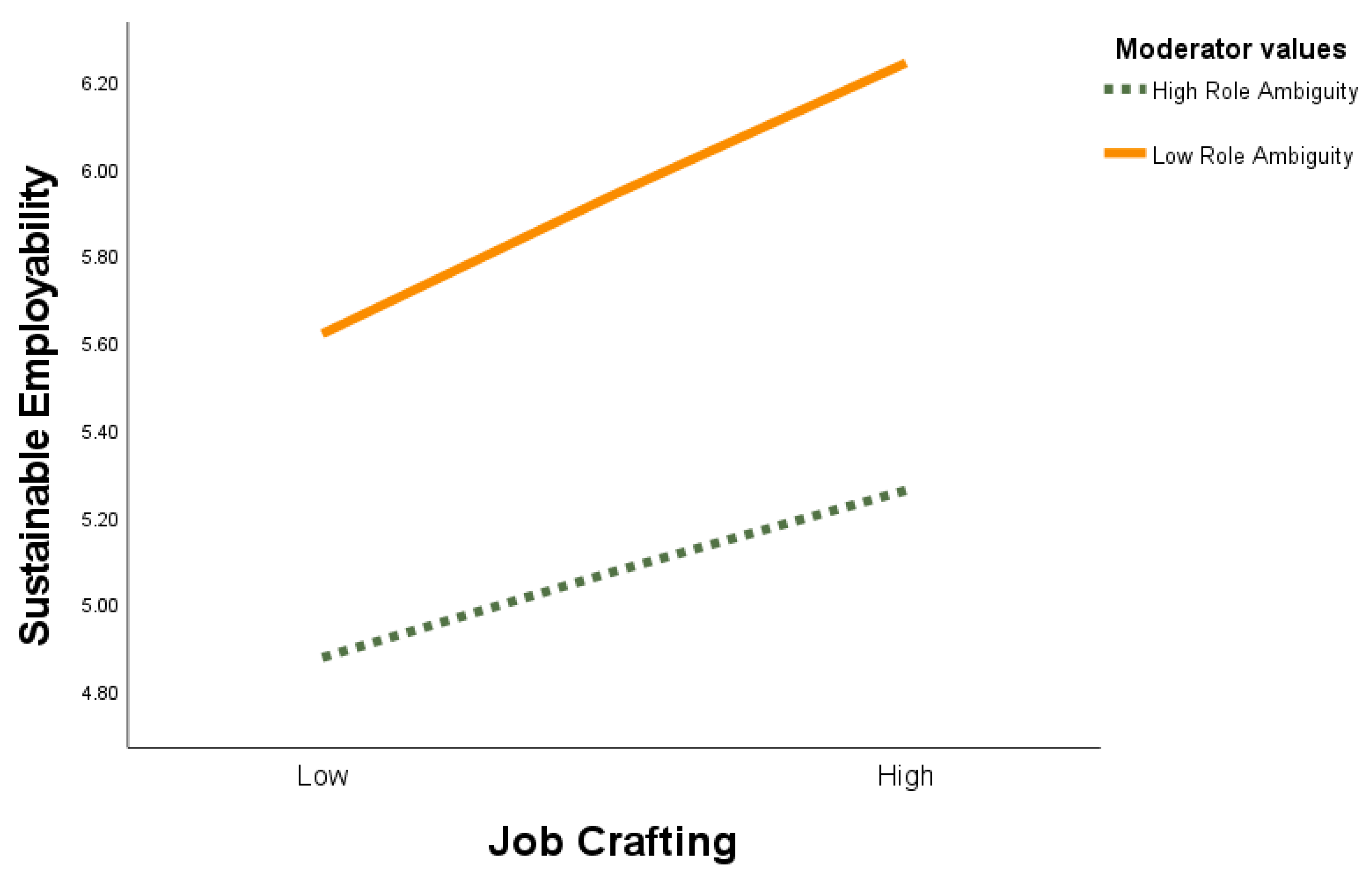 Sustainability 18 00979 g003