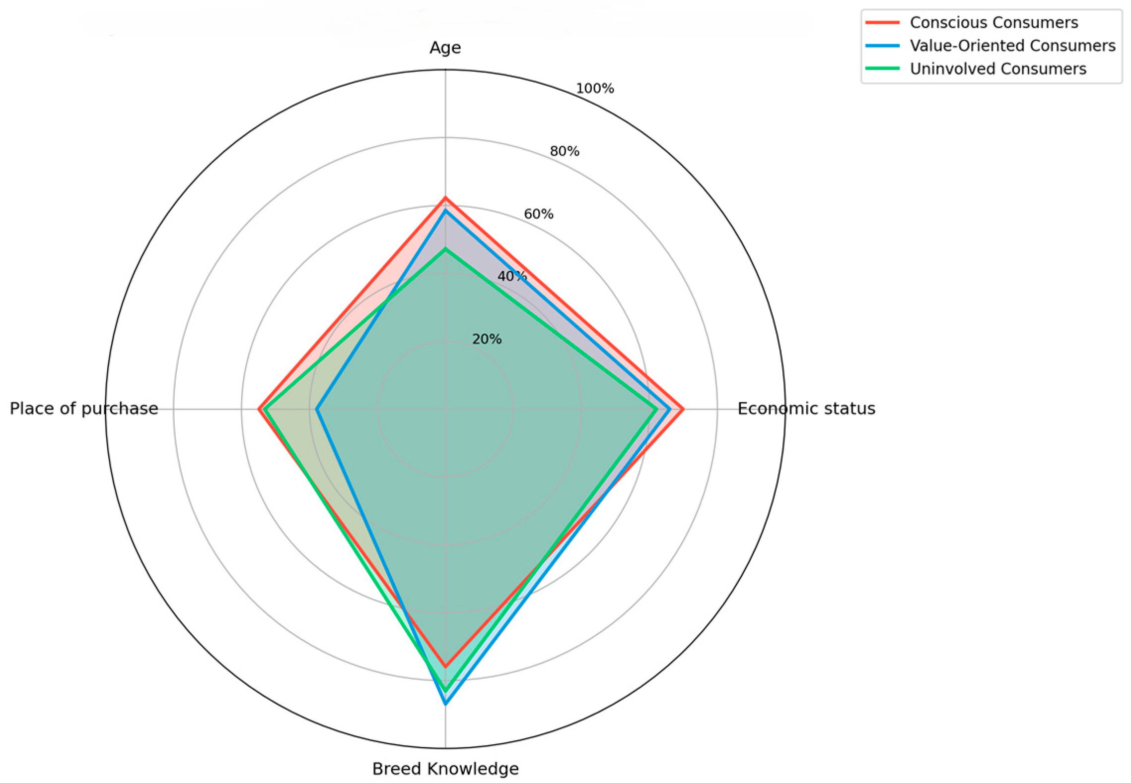 Sustainability 18 00980 g001