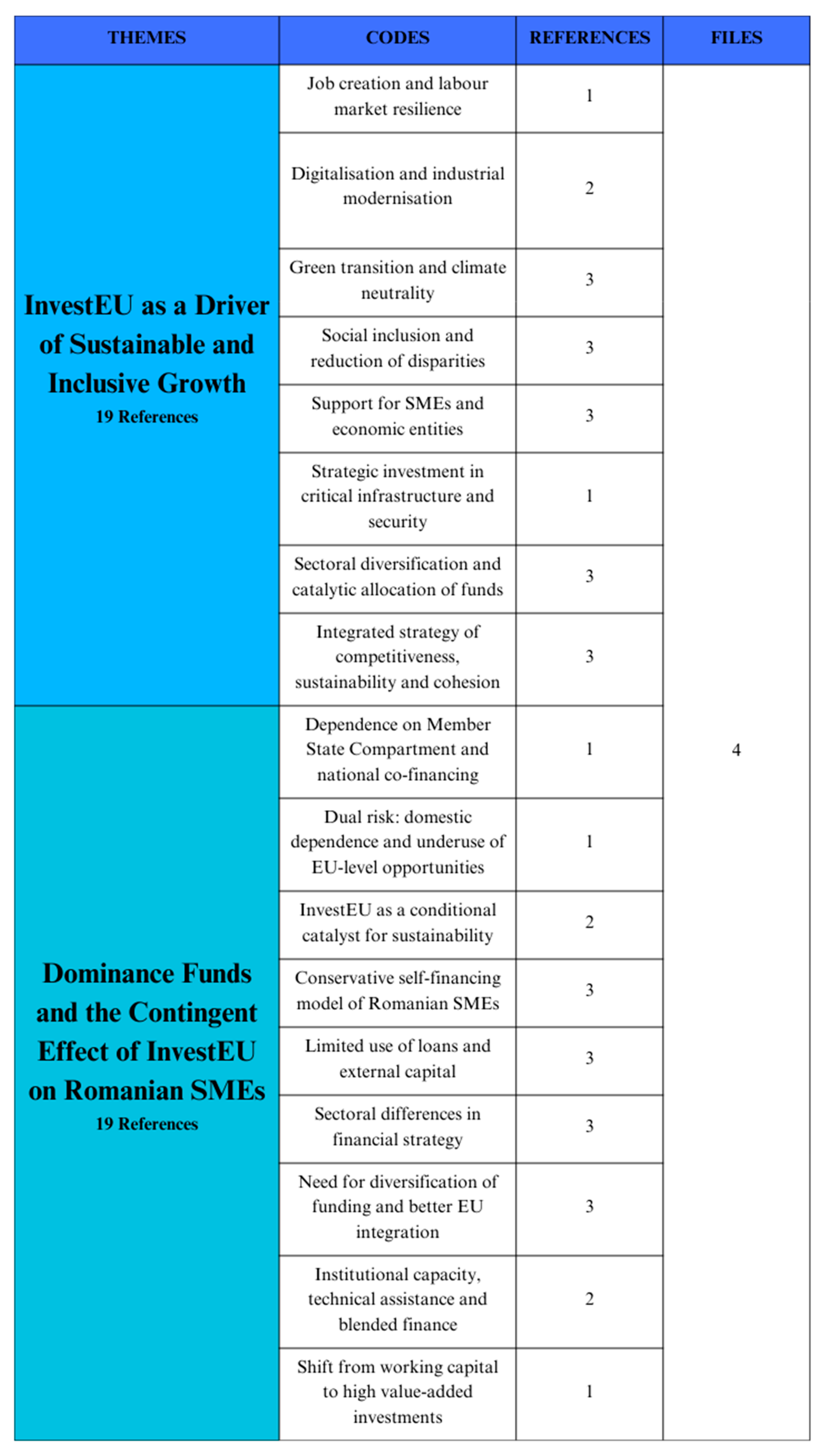 Sustainability 18 00982 g001