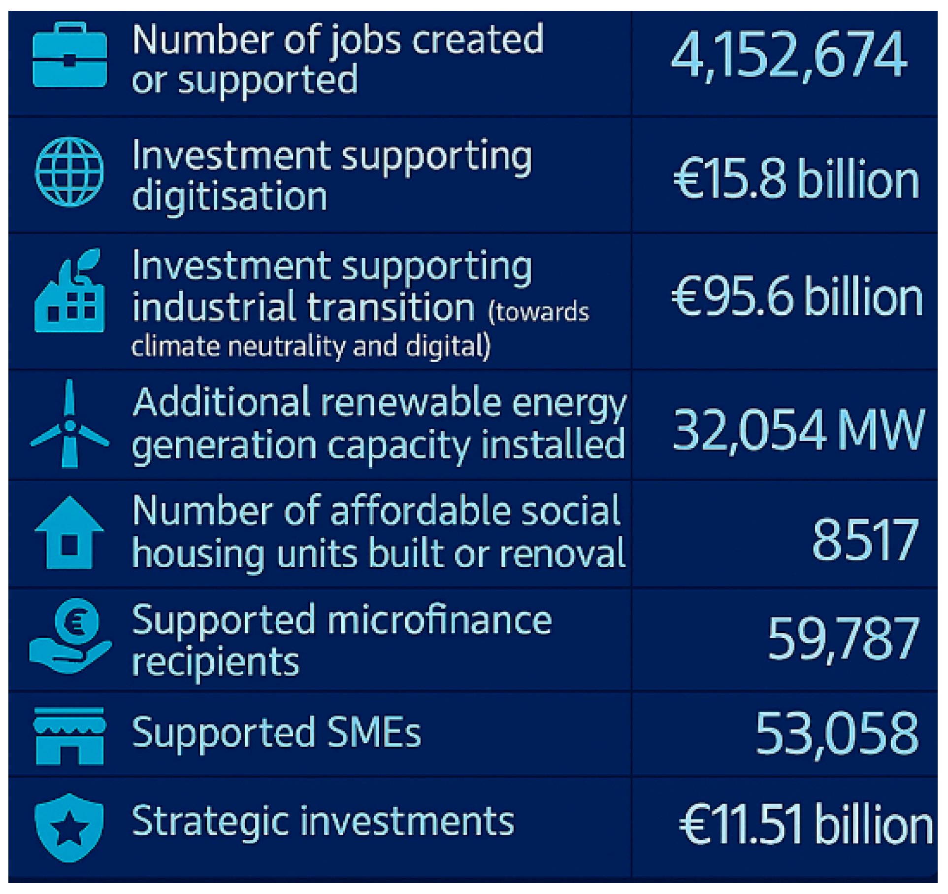 Sustainability 18 00982 g002