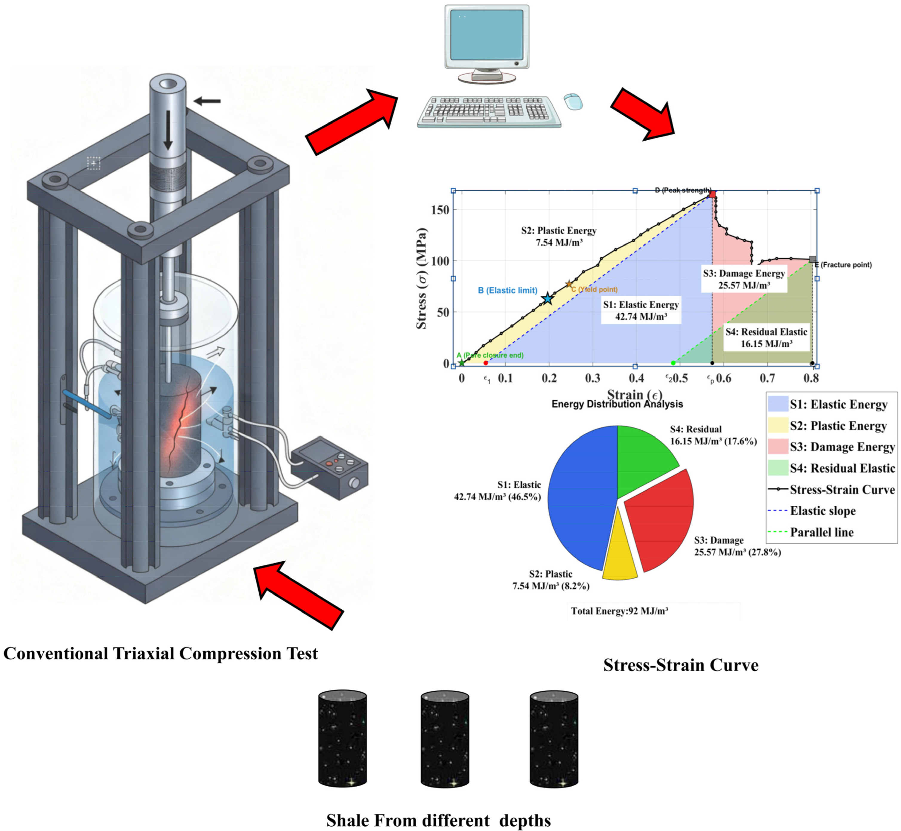 Sustainability 18 00985 g002