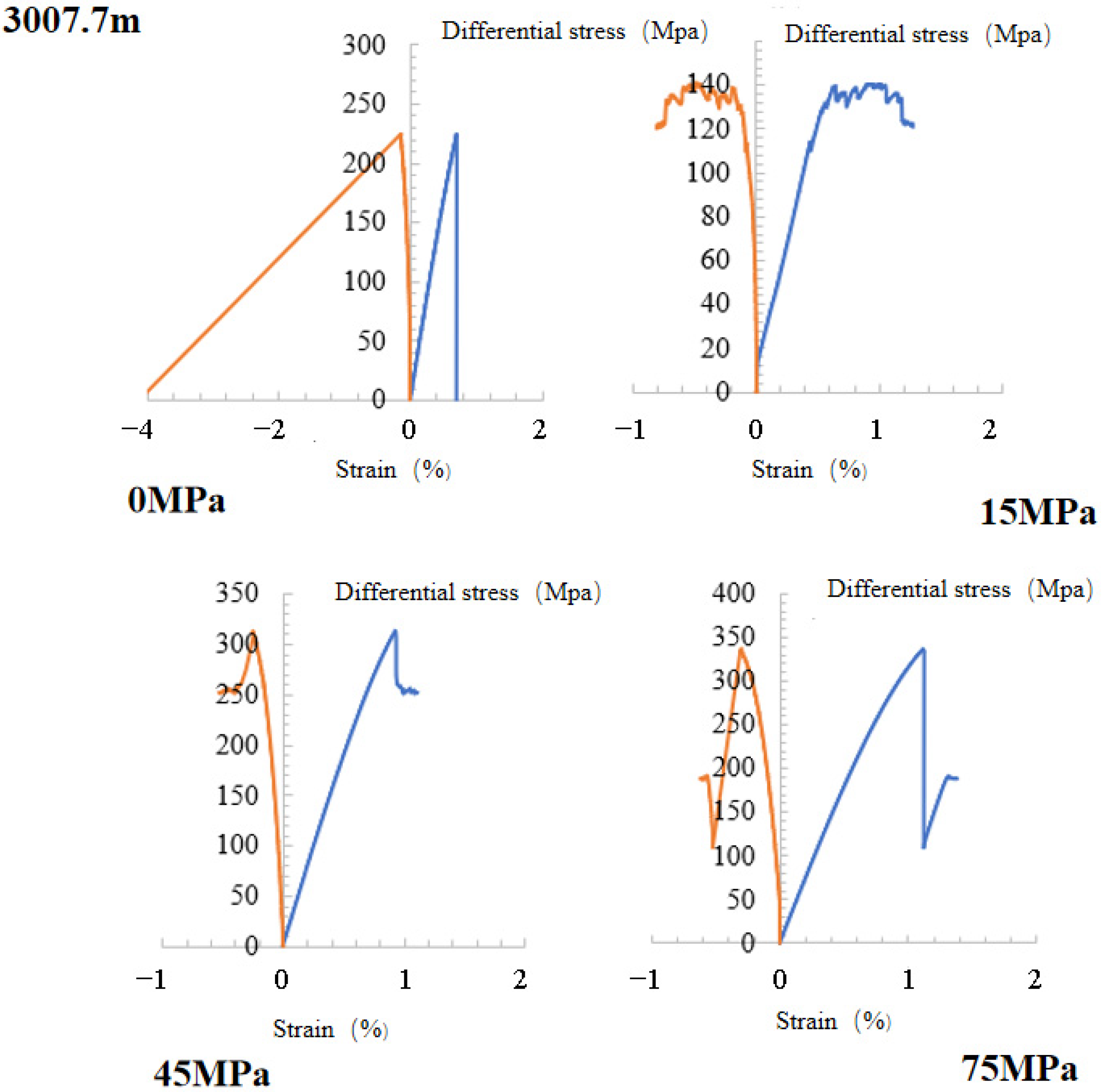 Sustainability 18 00985 g003