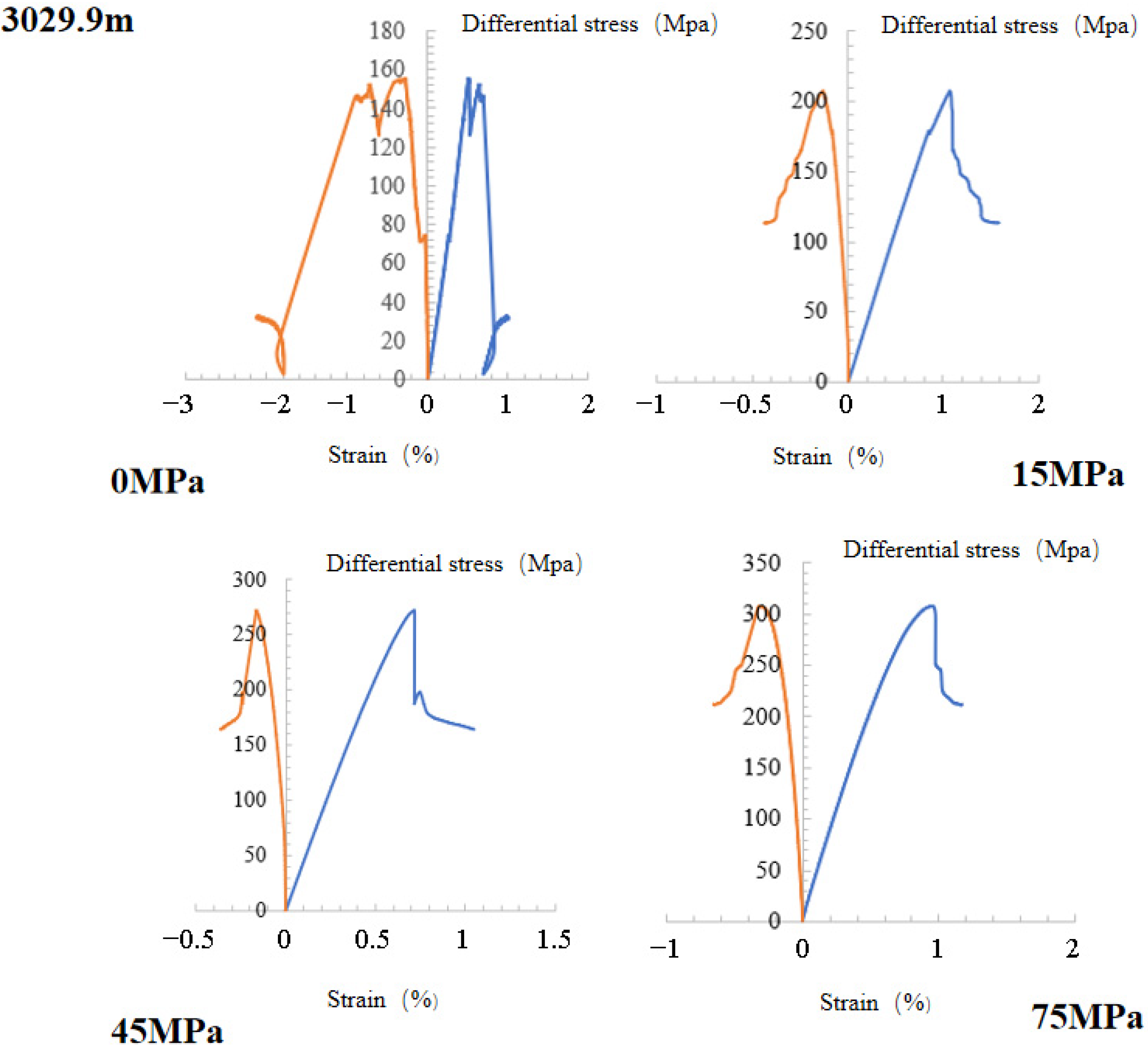 Sustainability 18 00985 g004