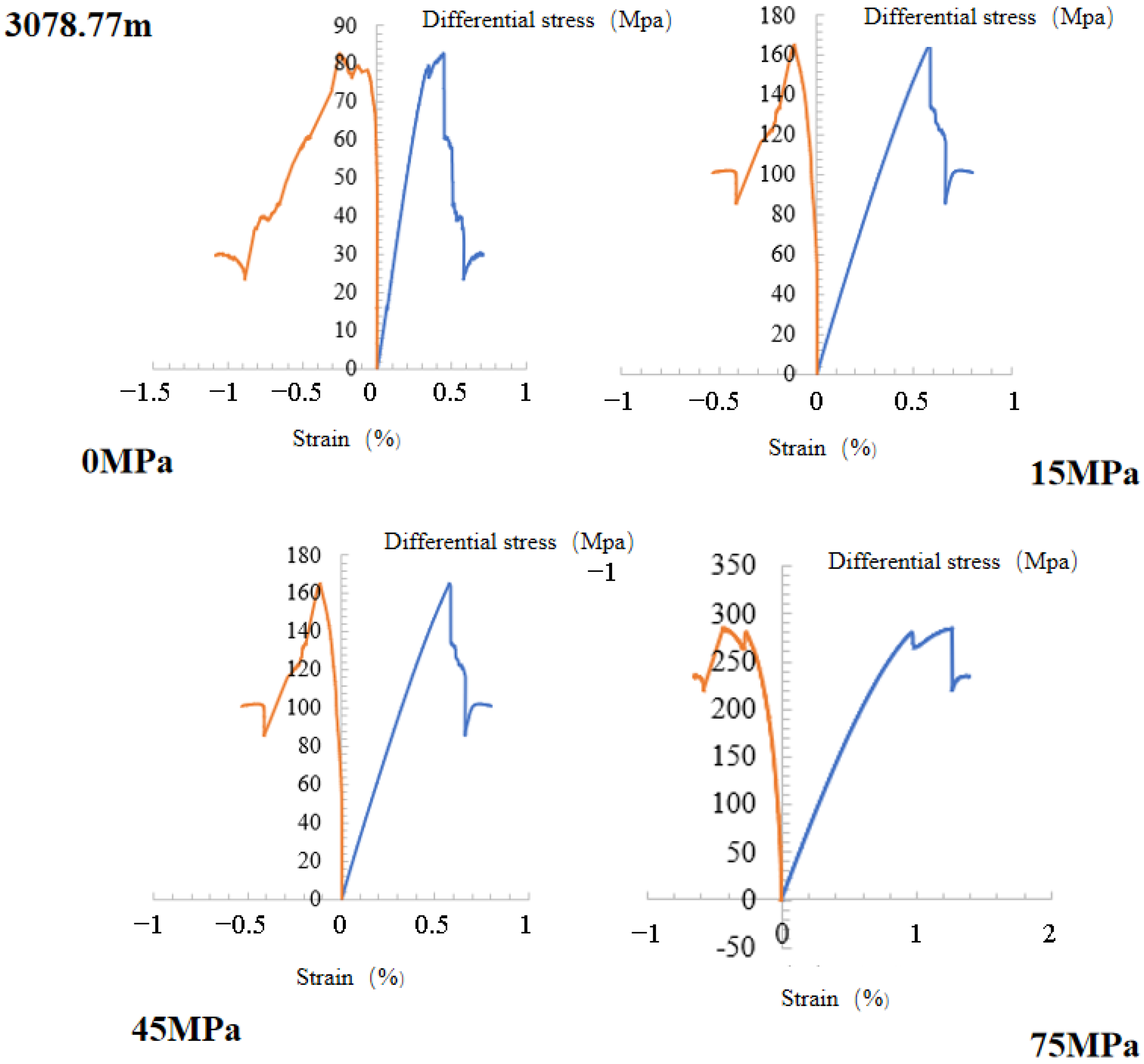 Sustainability 18 00985 g005
