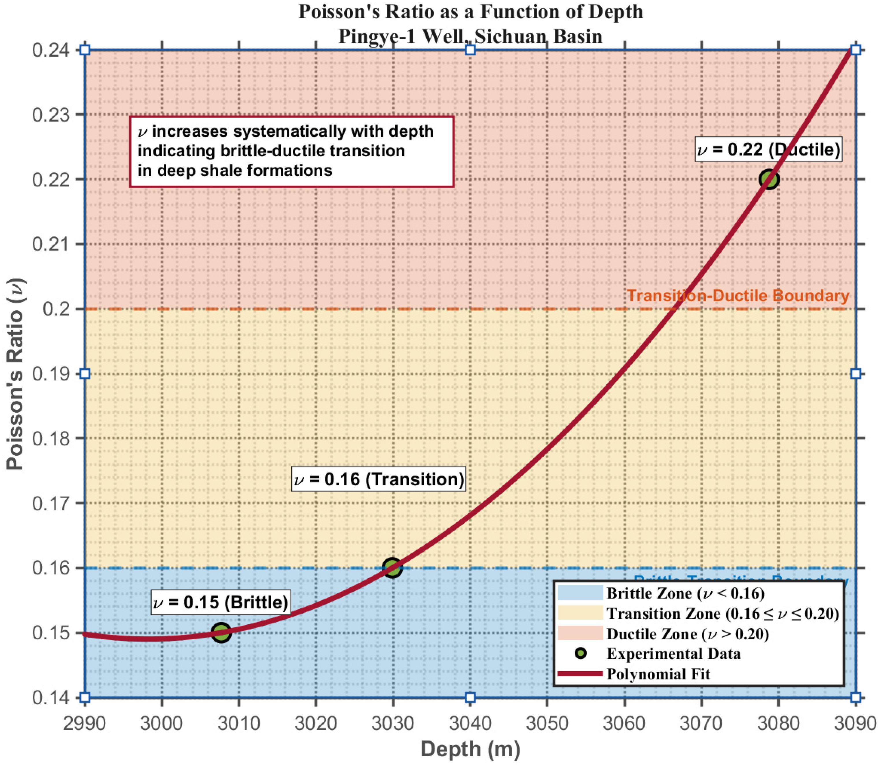 Sustainability 18 00985 g006