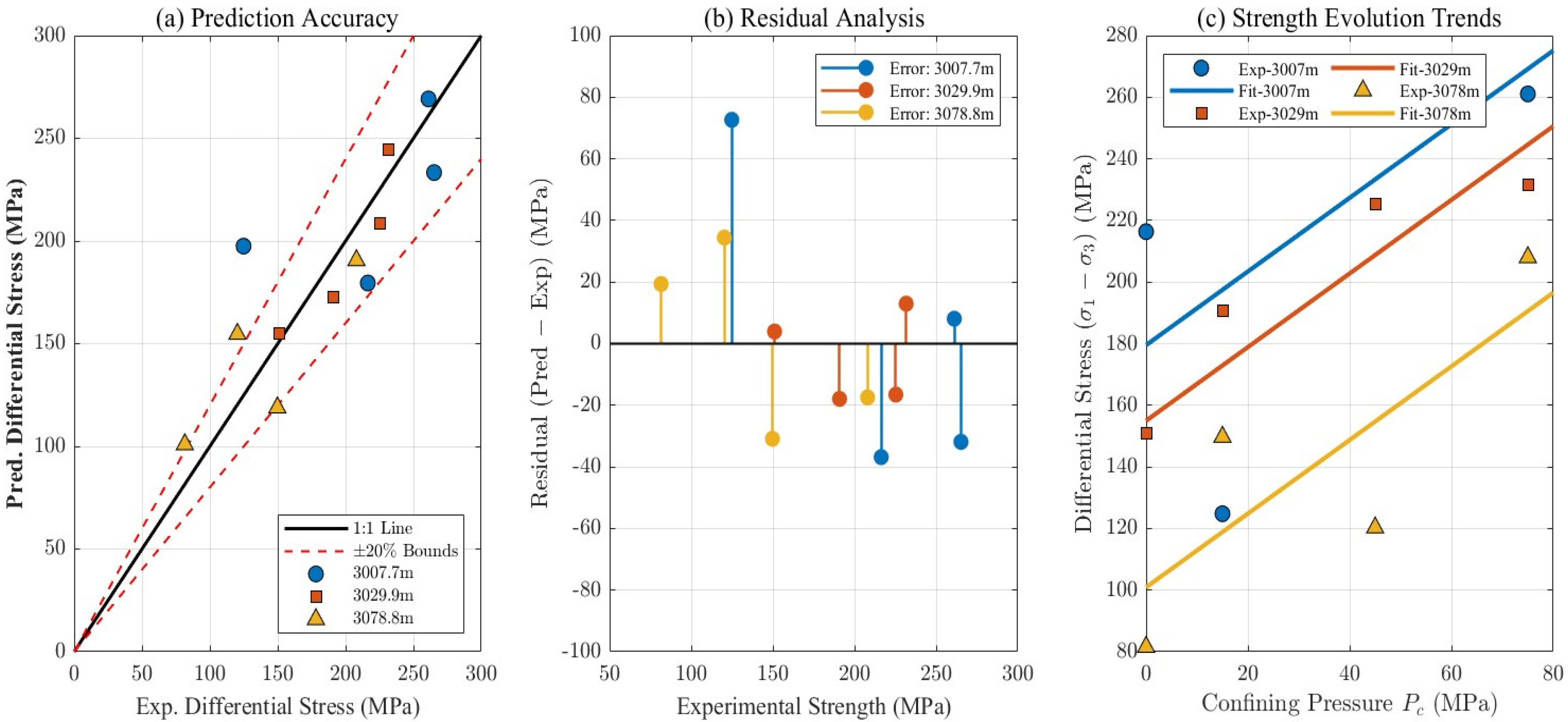 Sustainability 18 00985 g007