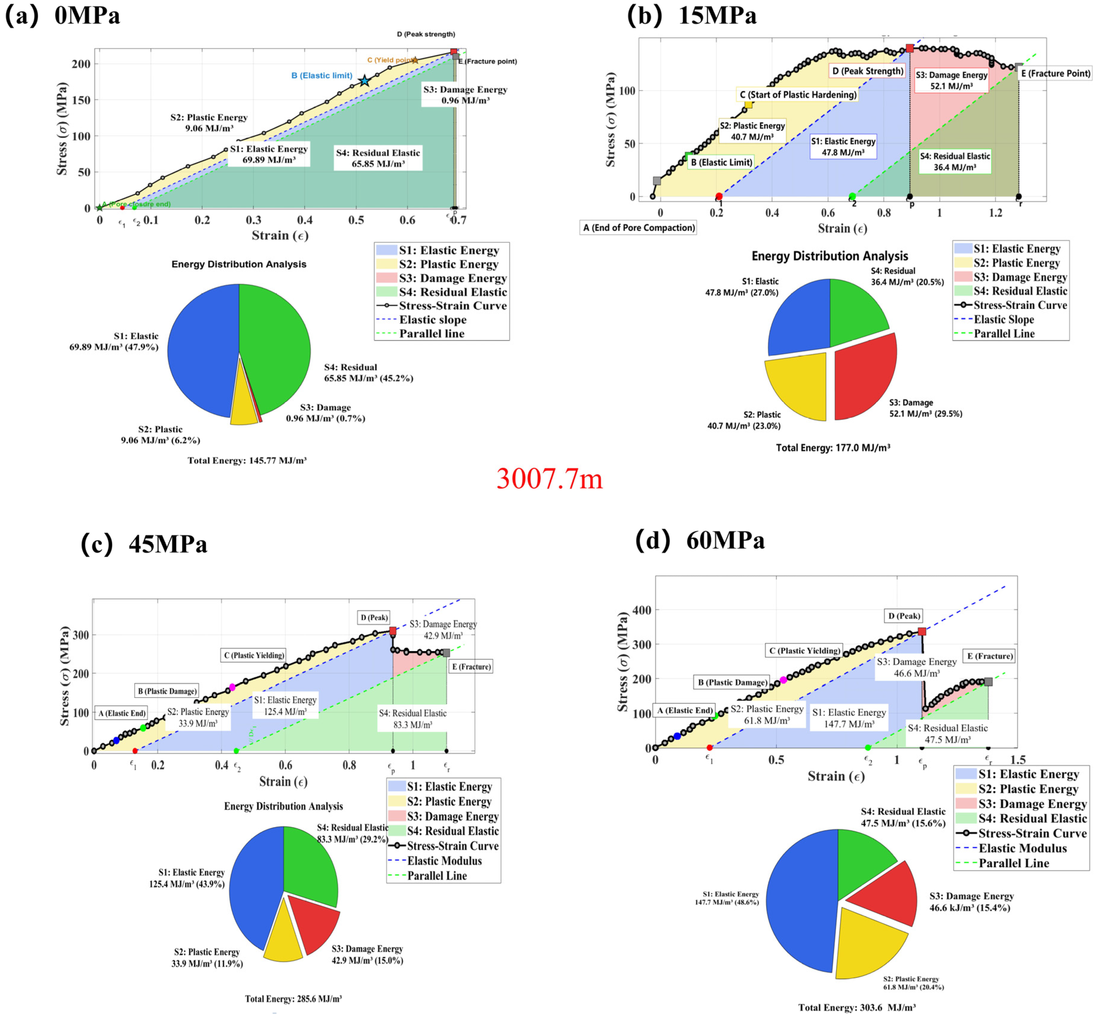 Sustainability 18 00985 g010